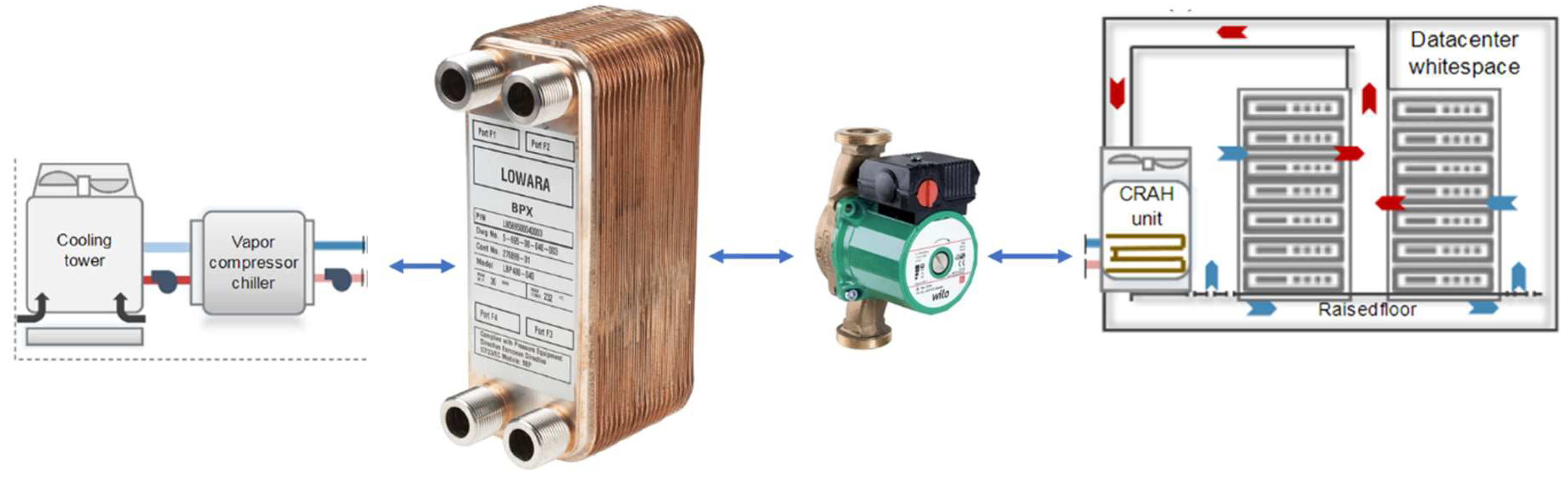 Processes 13 01730 g004