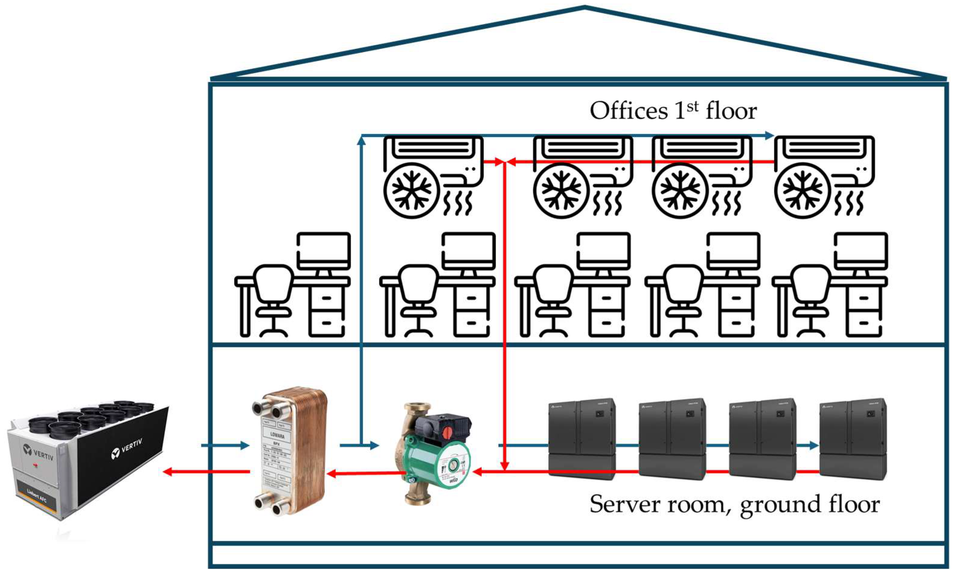 Processes 13 01730 g005