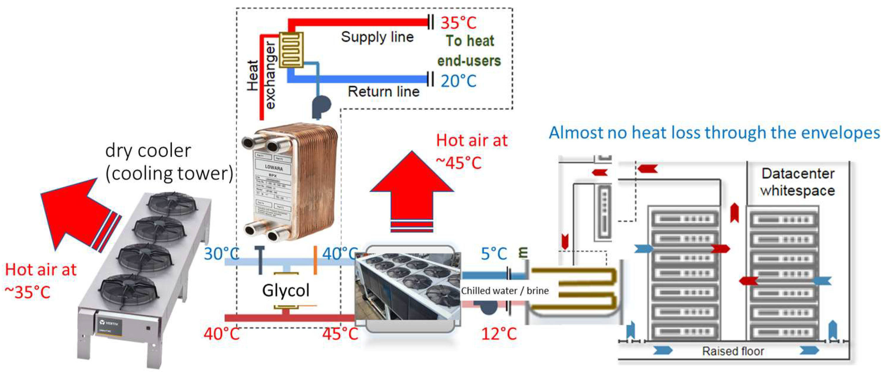 Processes 13 01730 g008