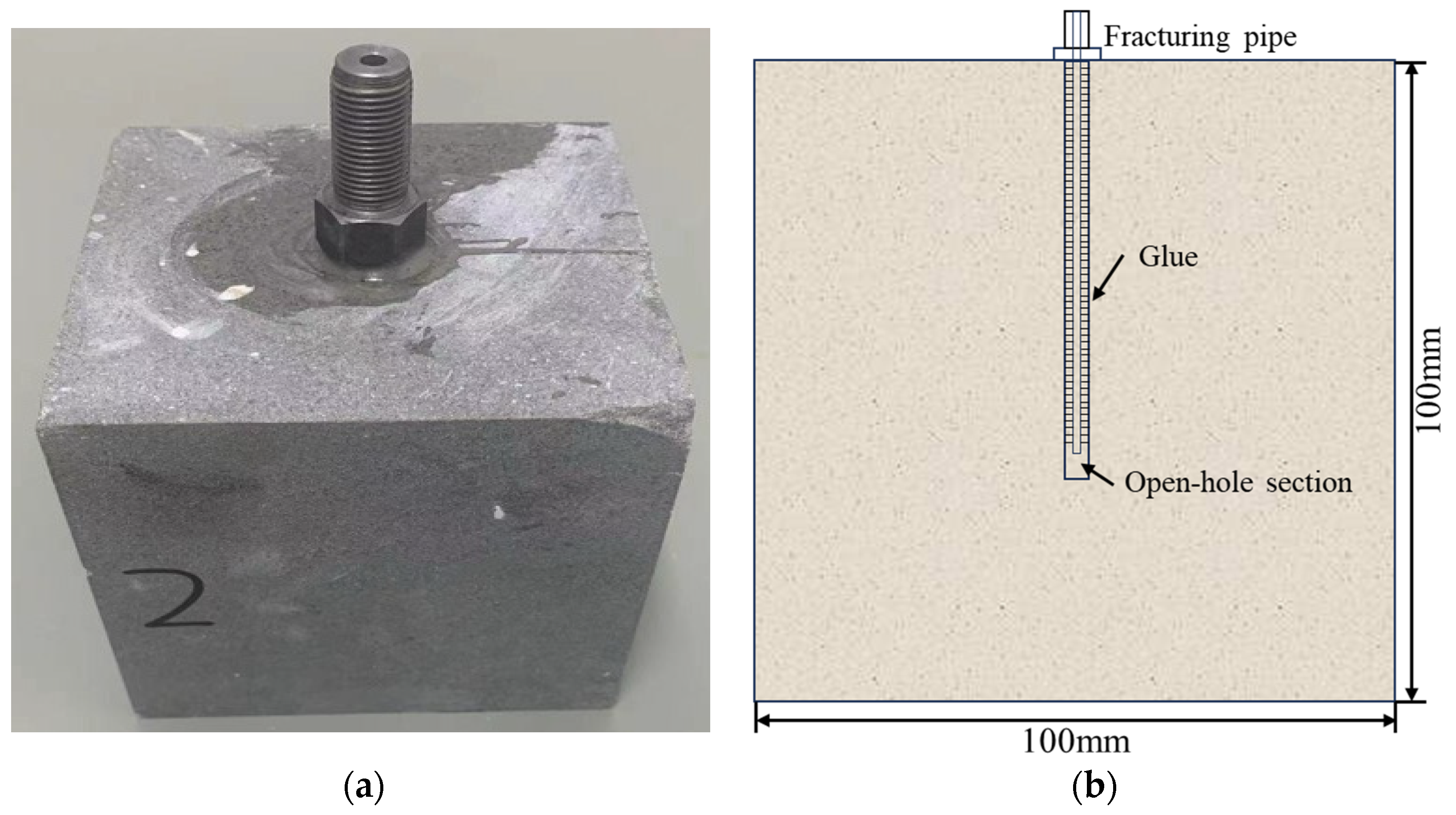 Processes 13 01732 g001