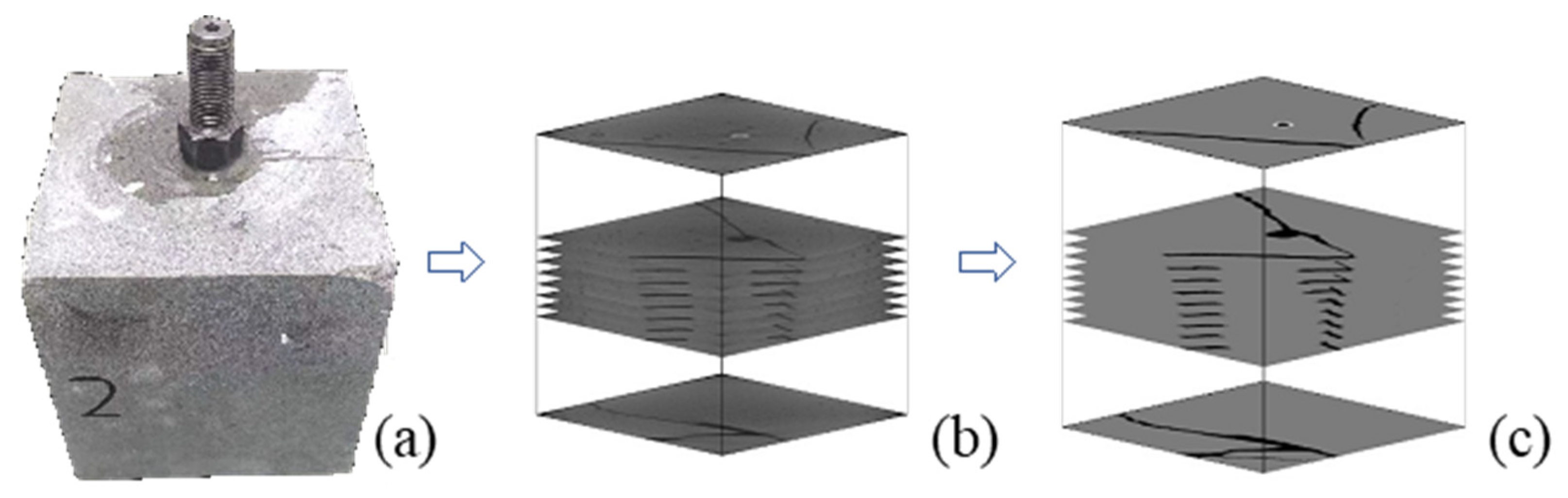 Processes 13 01732 g003