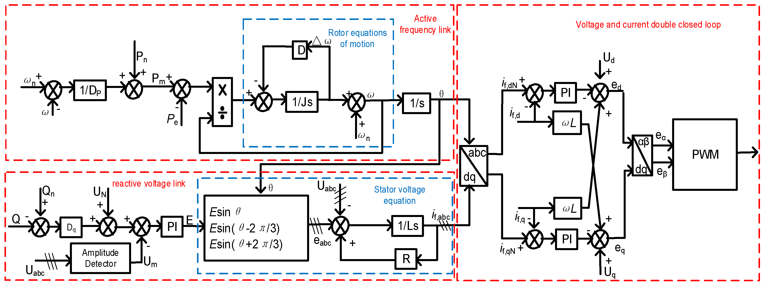 Processes 13 01733 g004
