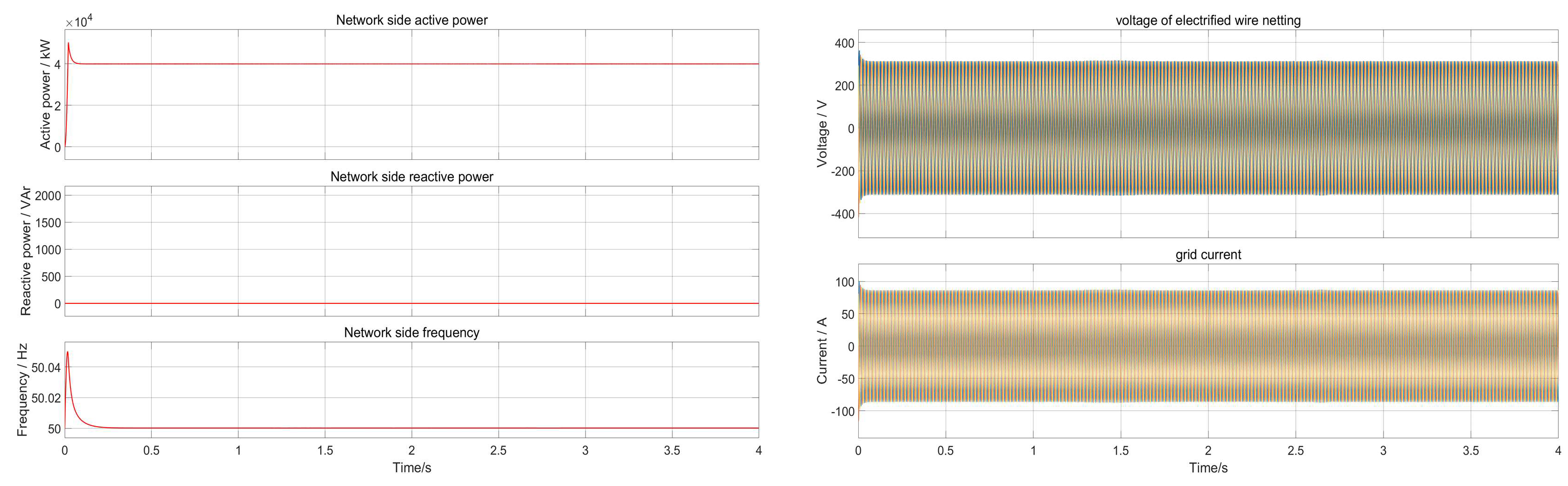 Processes 13 01733 g011