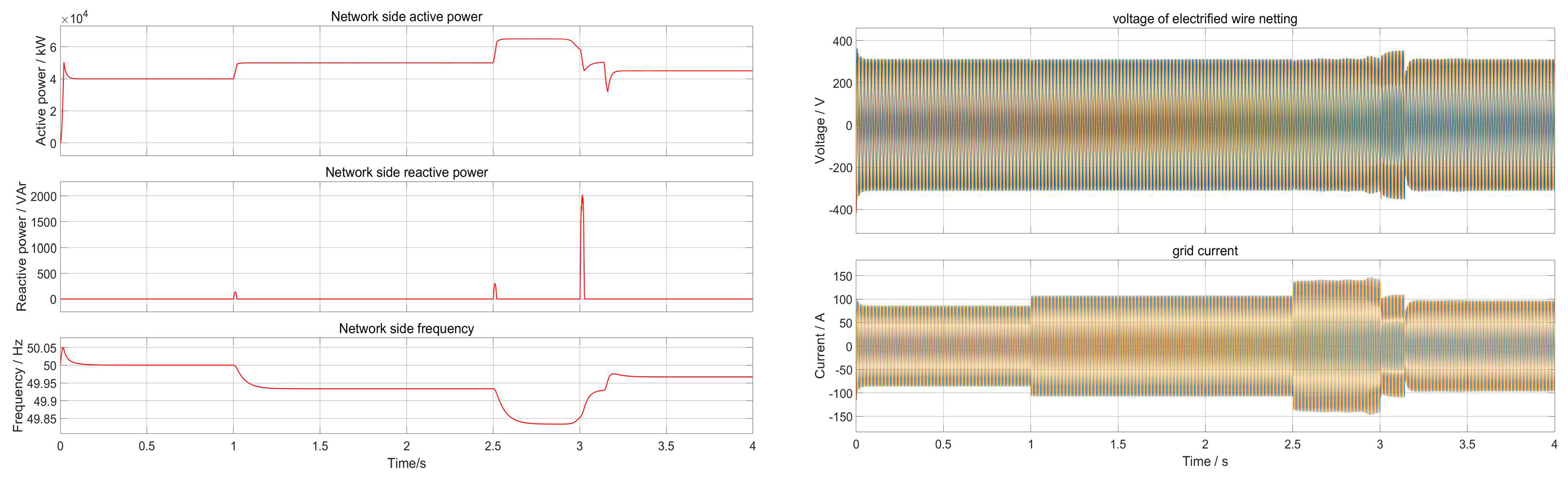Processes 13 01733 g013