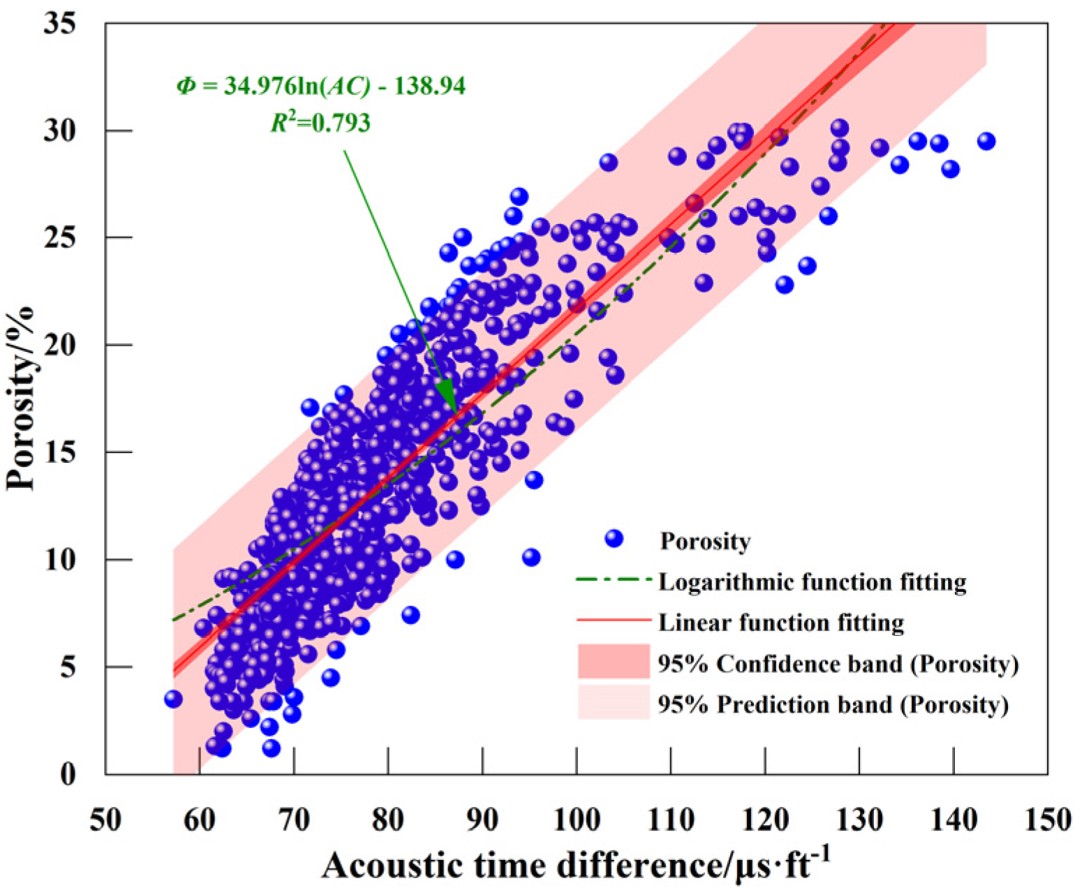 Processes 13 01734 g001