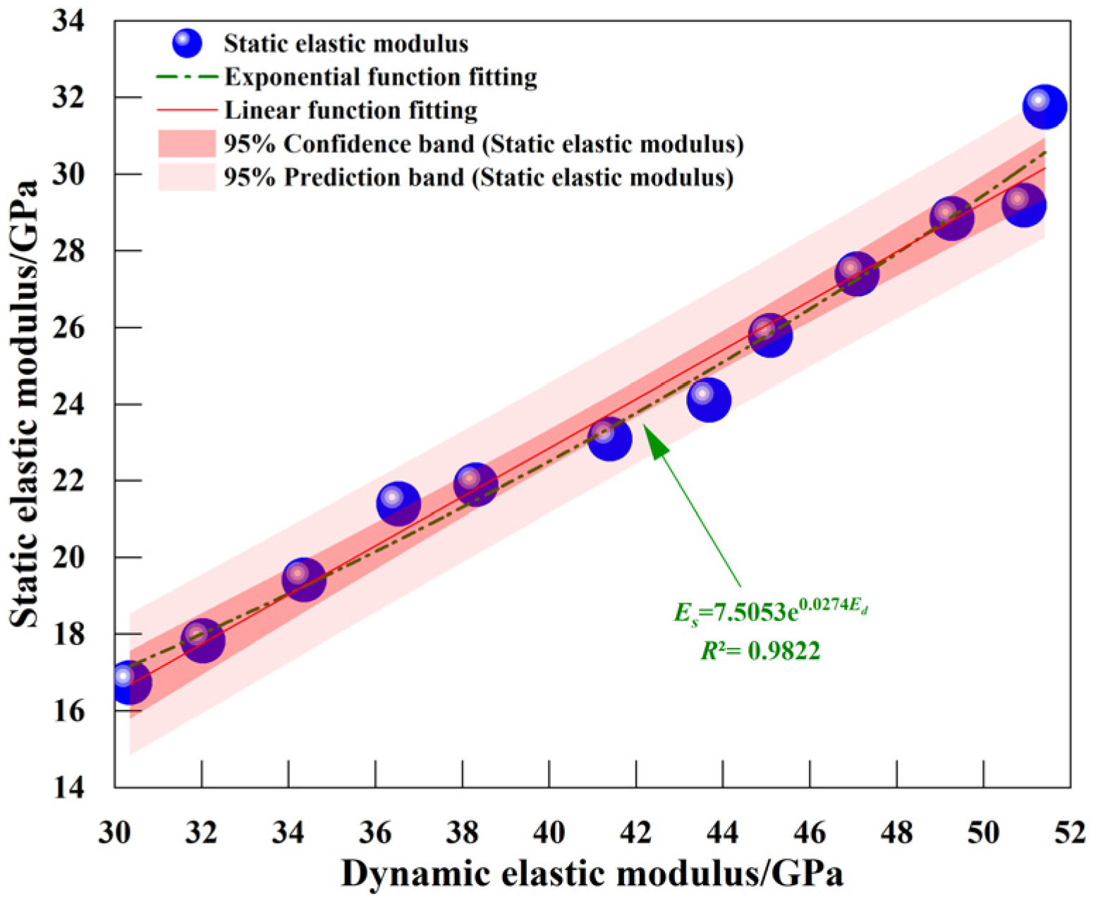 Processes 13 01734 g003