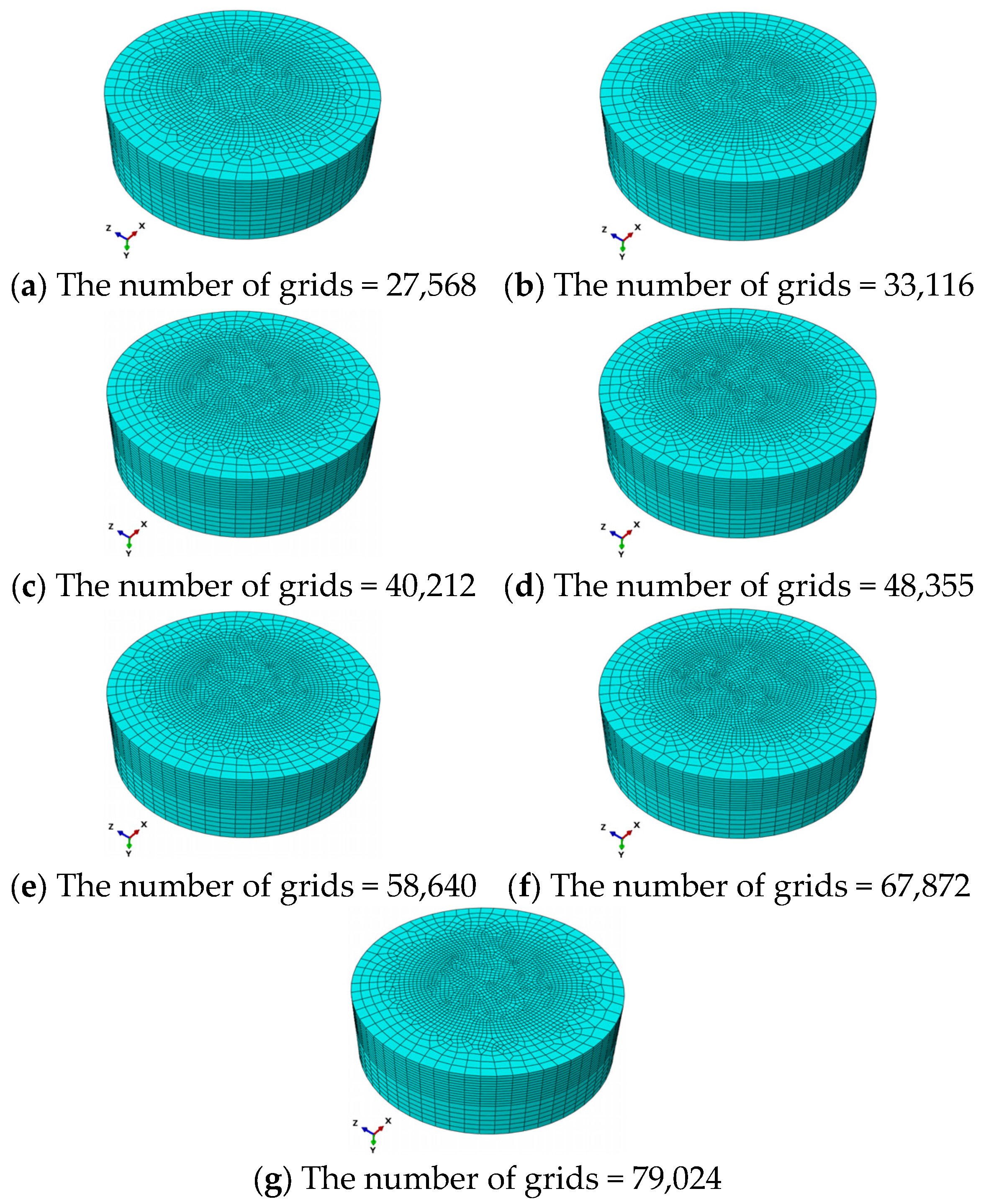 Processes 13 01734 g007