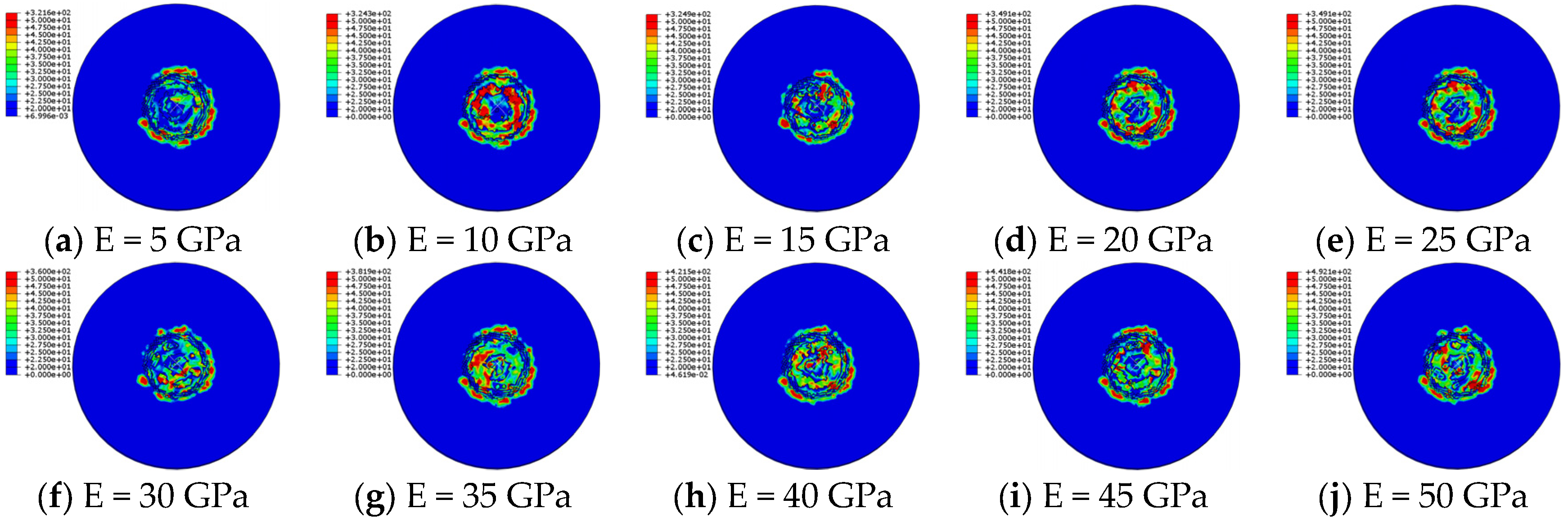 Processes 13 01734 g009