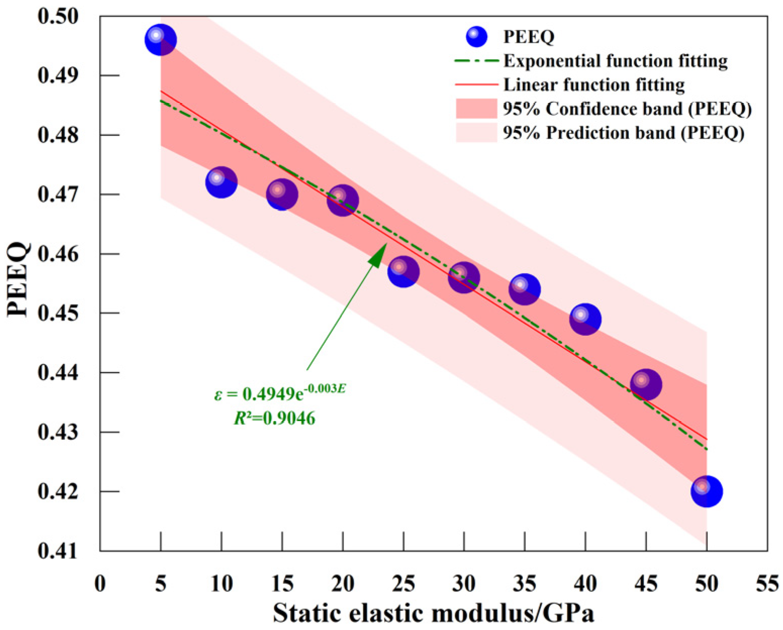 Processes 13 01734 g012