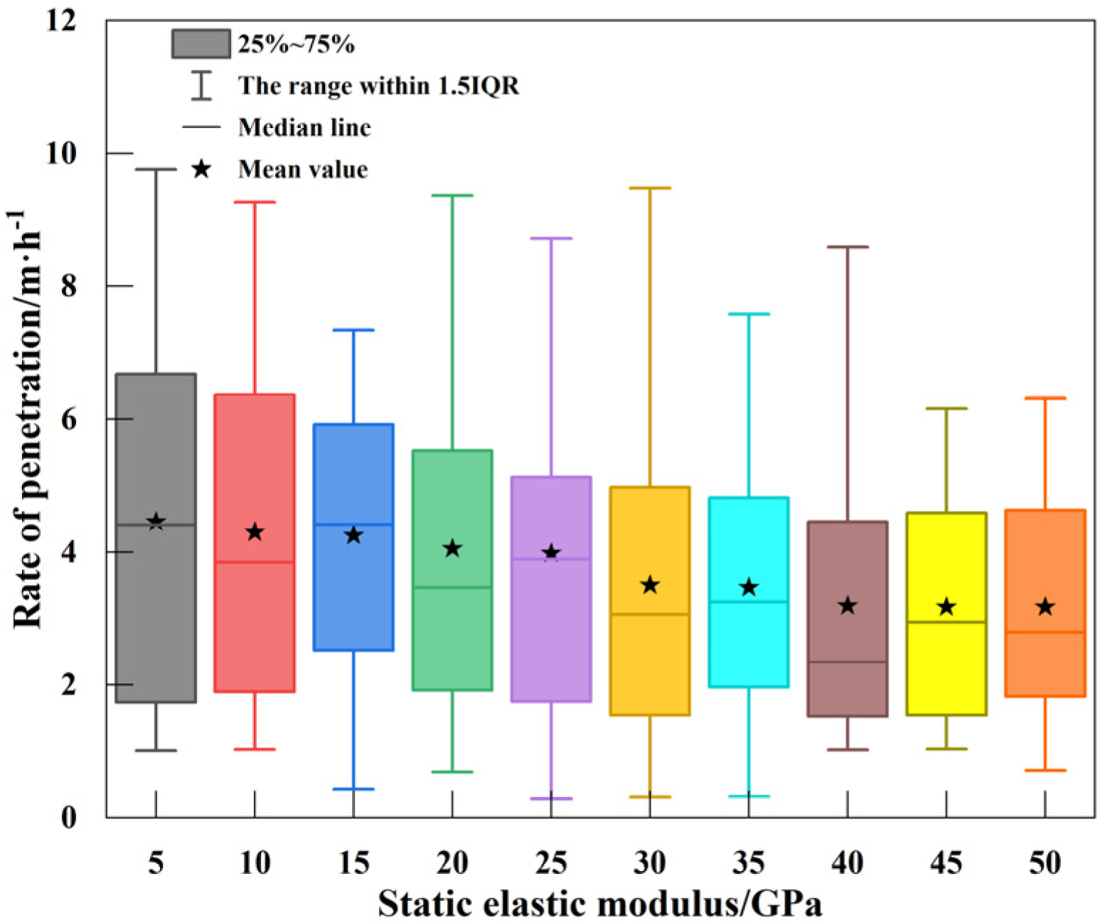 Processes 13 01734 g013