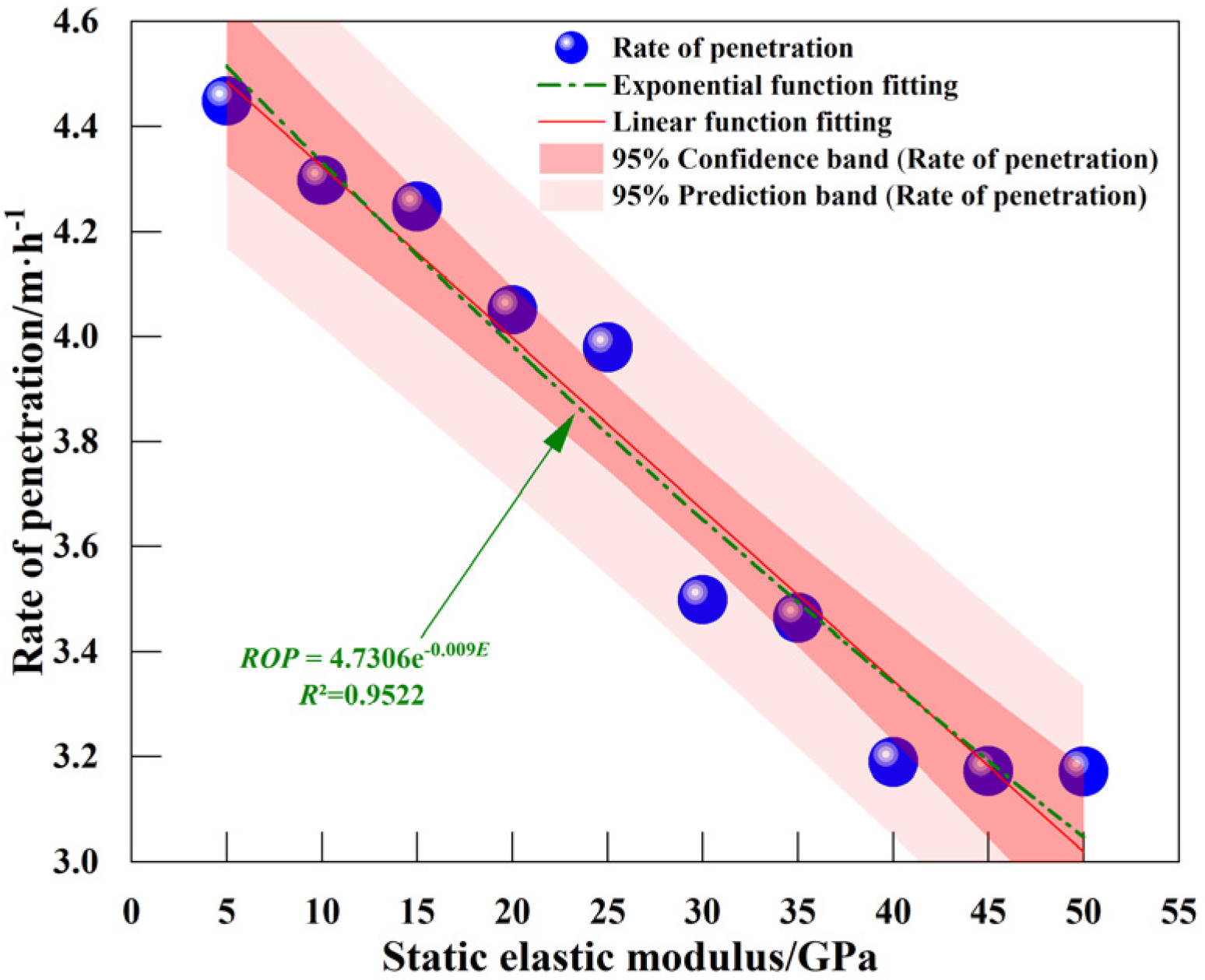 Processes 13 01734 g014