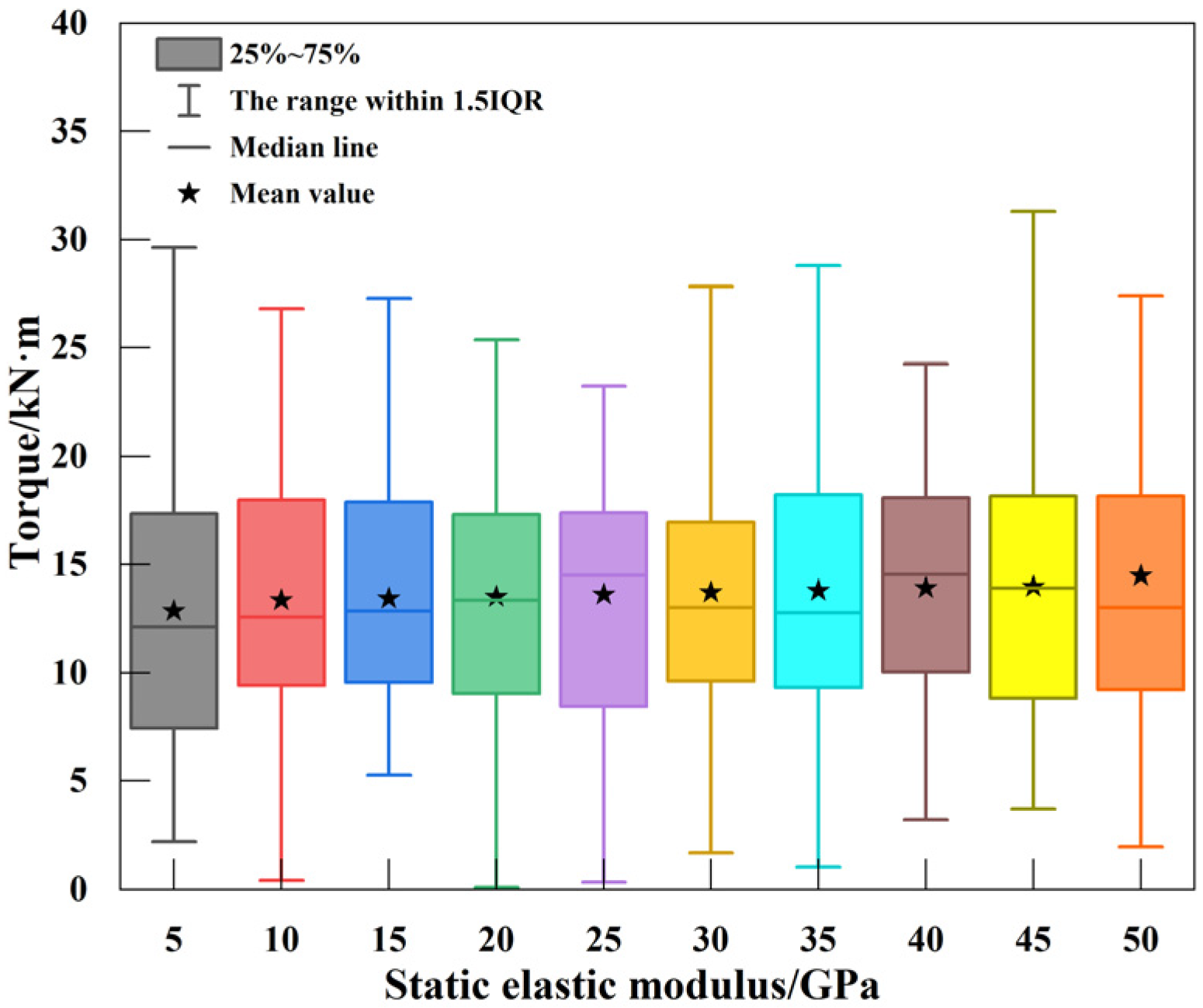 Processes 13 01734 g015