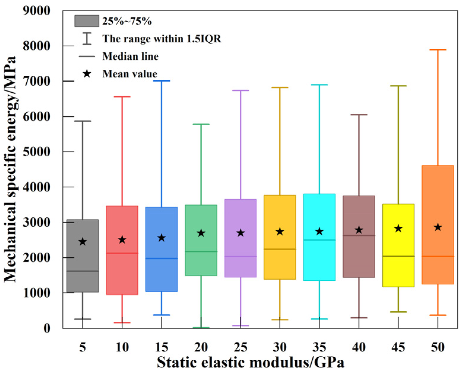 Processes 13 01734 g017