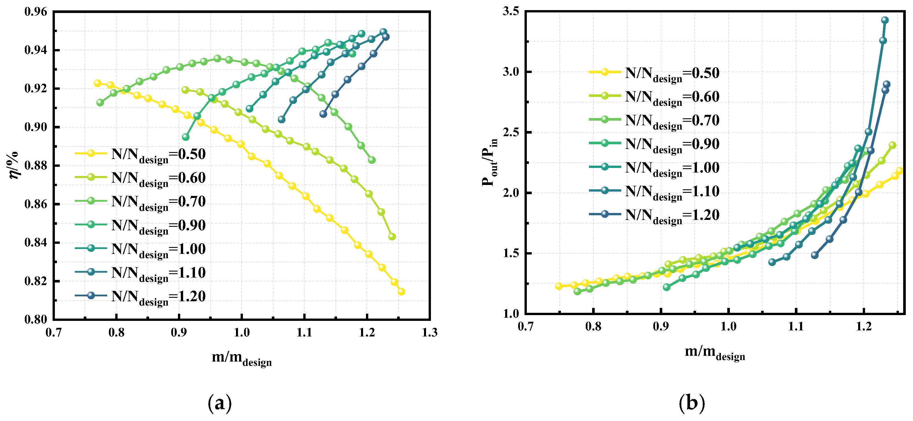 Processes 13 01735 g003