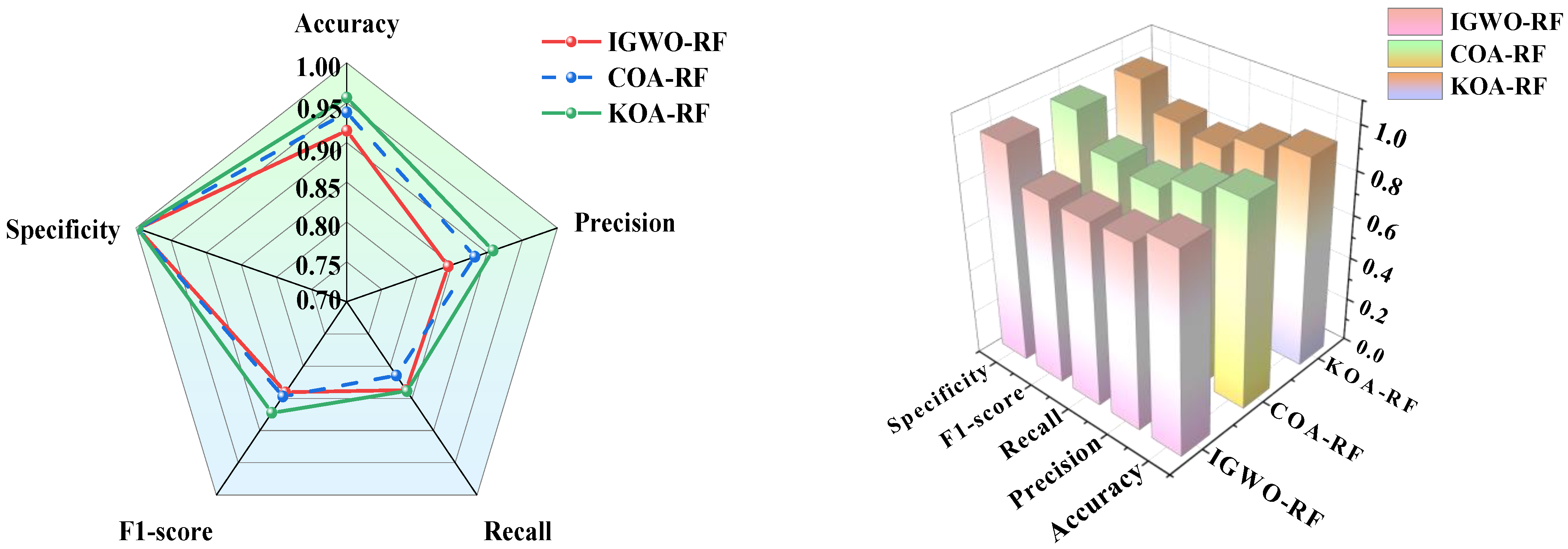 Processes 13 01736 g012