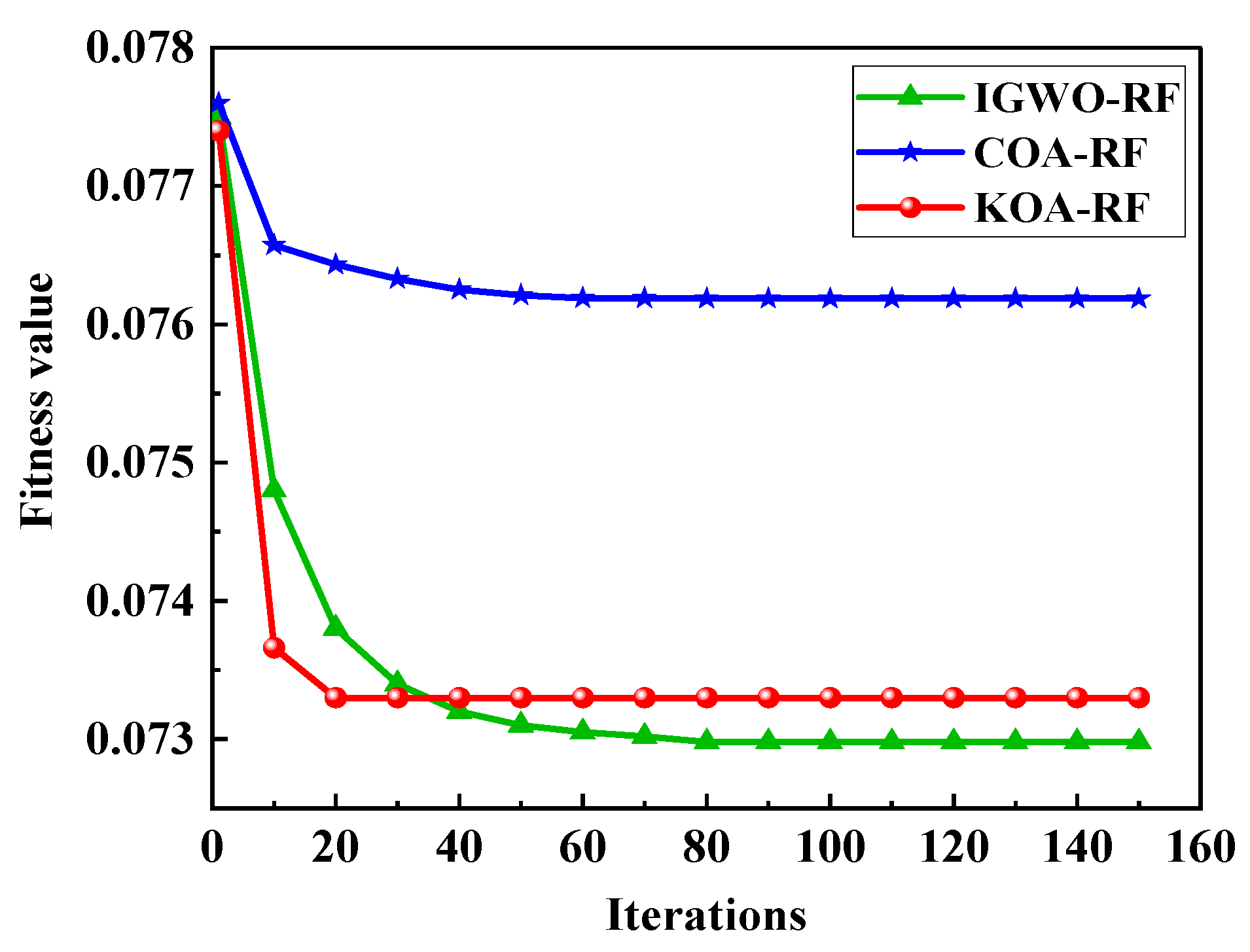 Processes 13 01736 g013