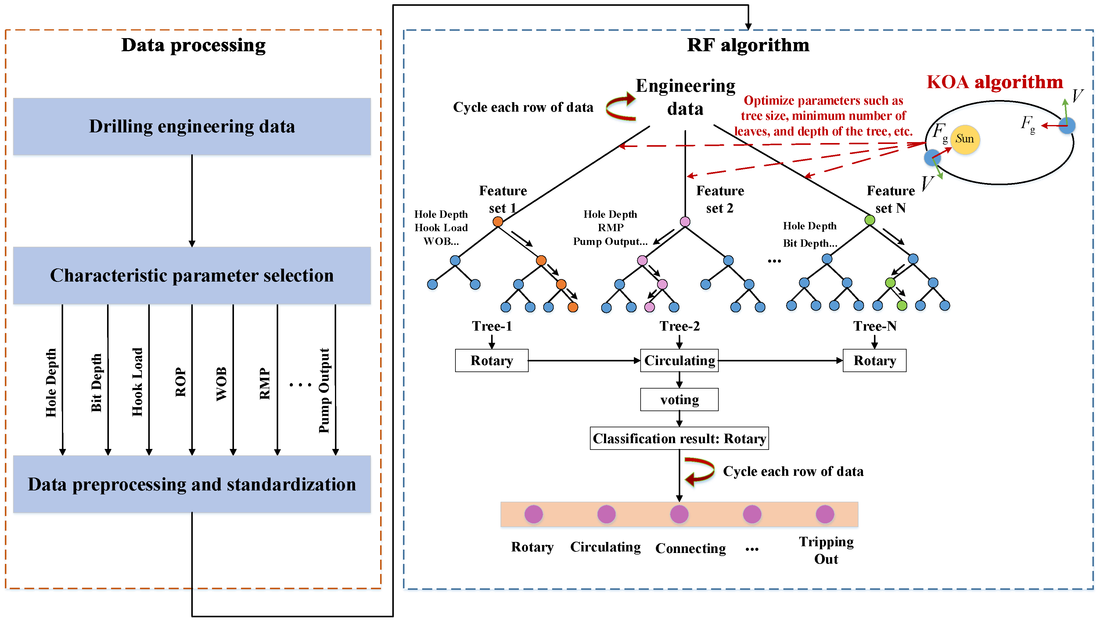 Processes 13 01736 g015