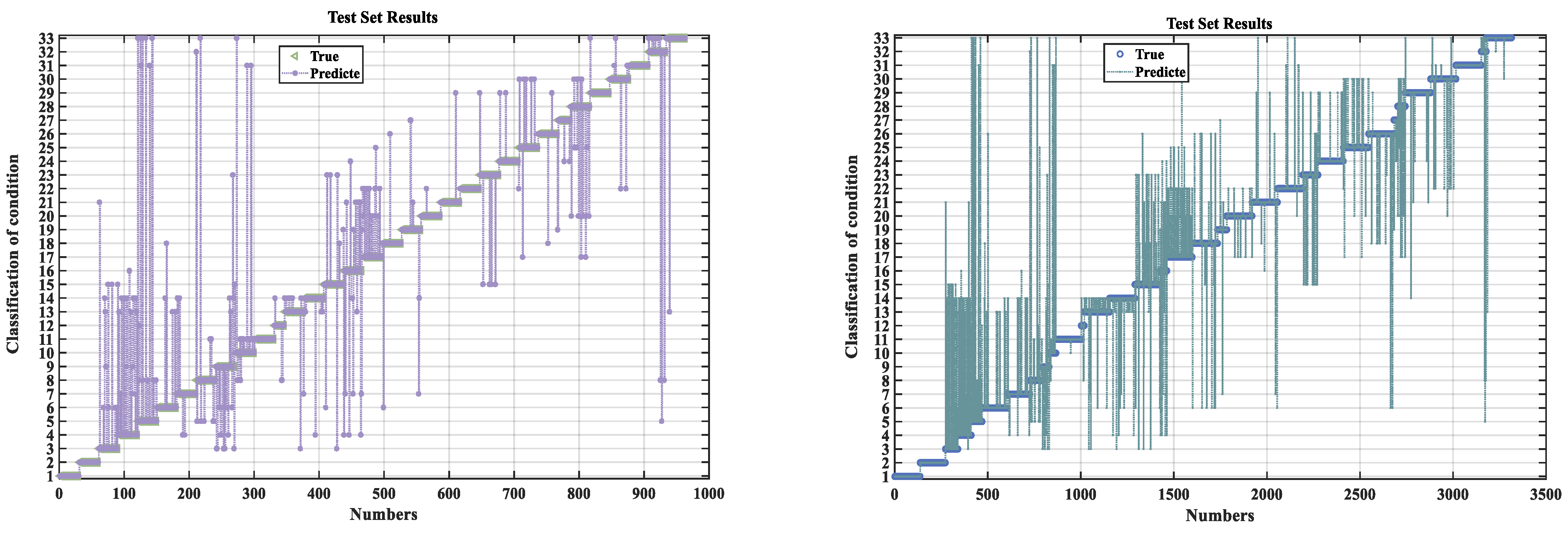 Processes 13 01736 g019