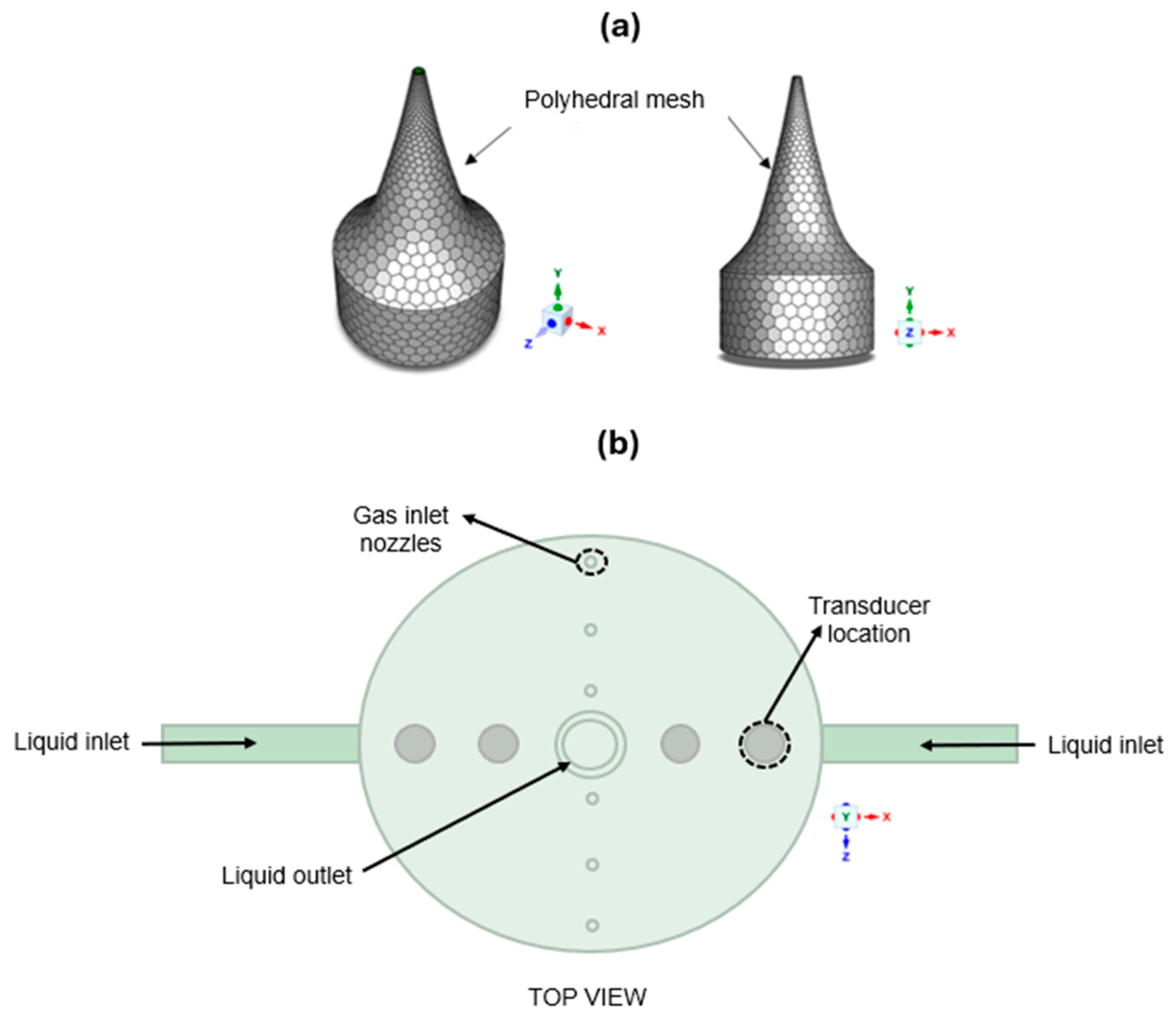 Processes 13 01737 g003