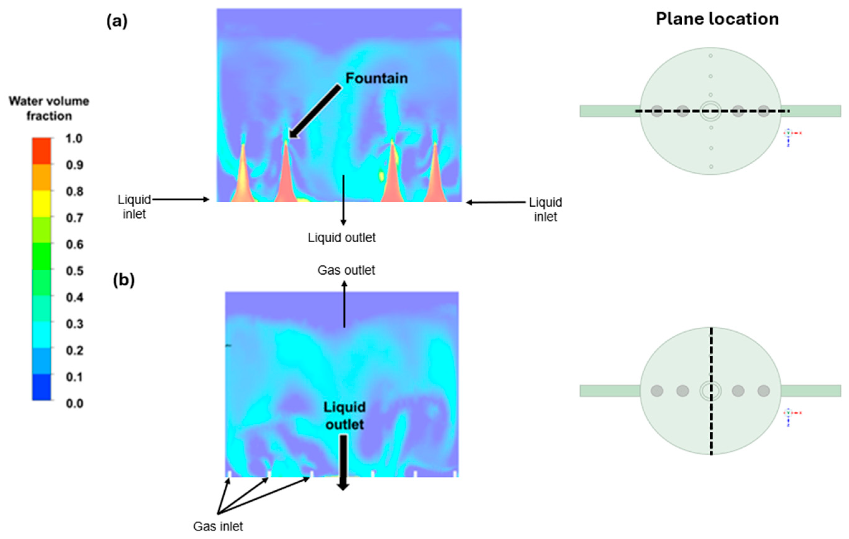 Processes 13 01737 g006