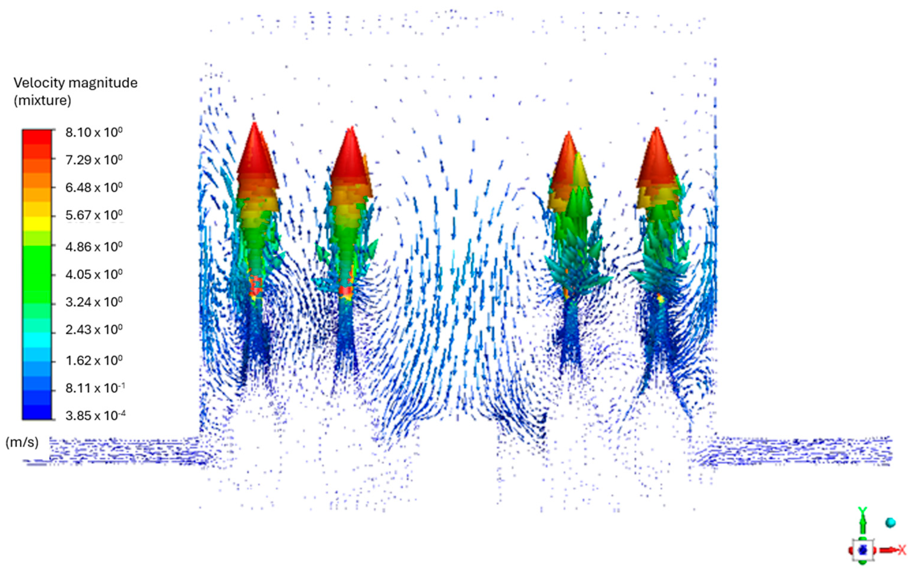 Processes 13 01737 g007
