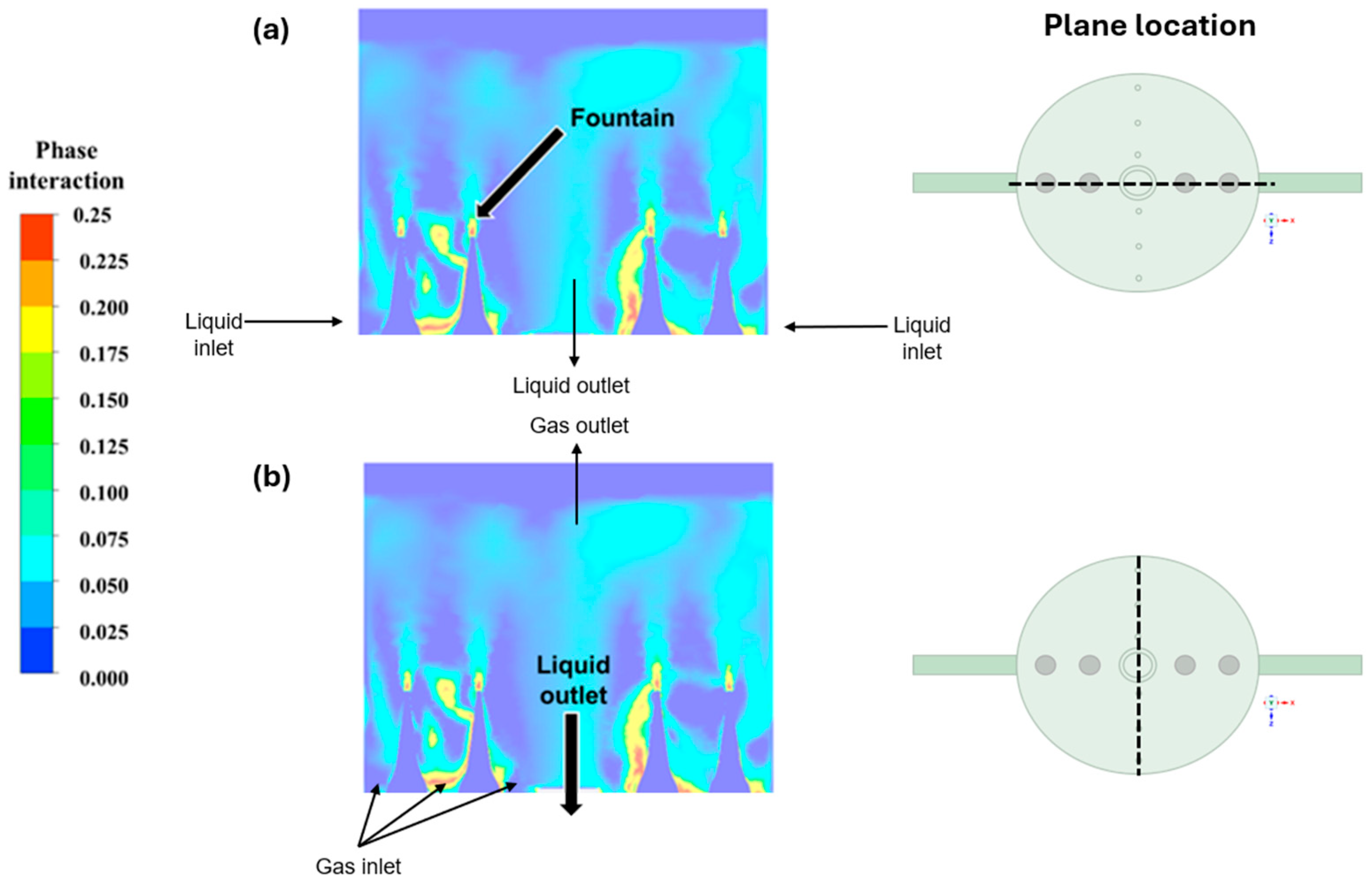 Processes 13 01737 g009
