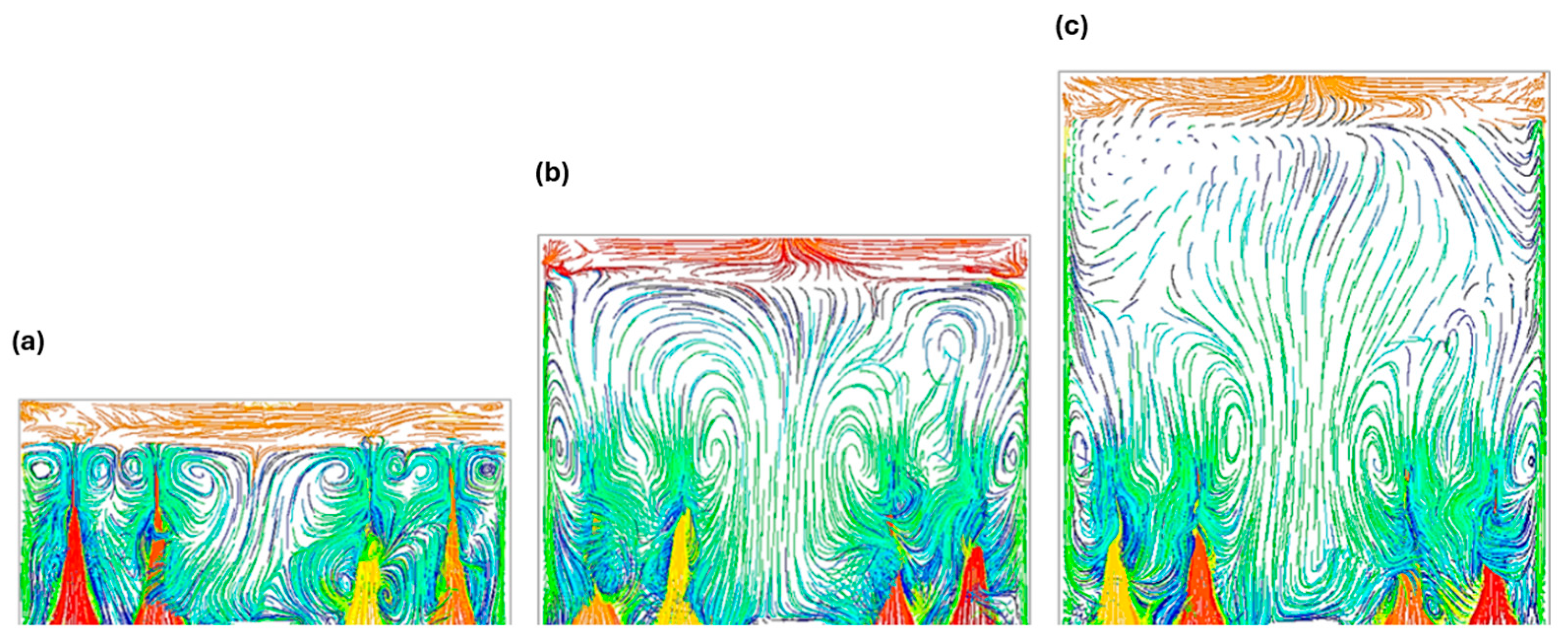 Processes 13 01737 g013