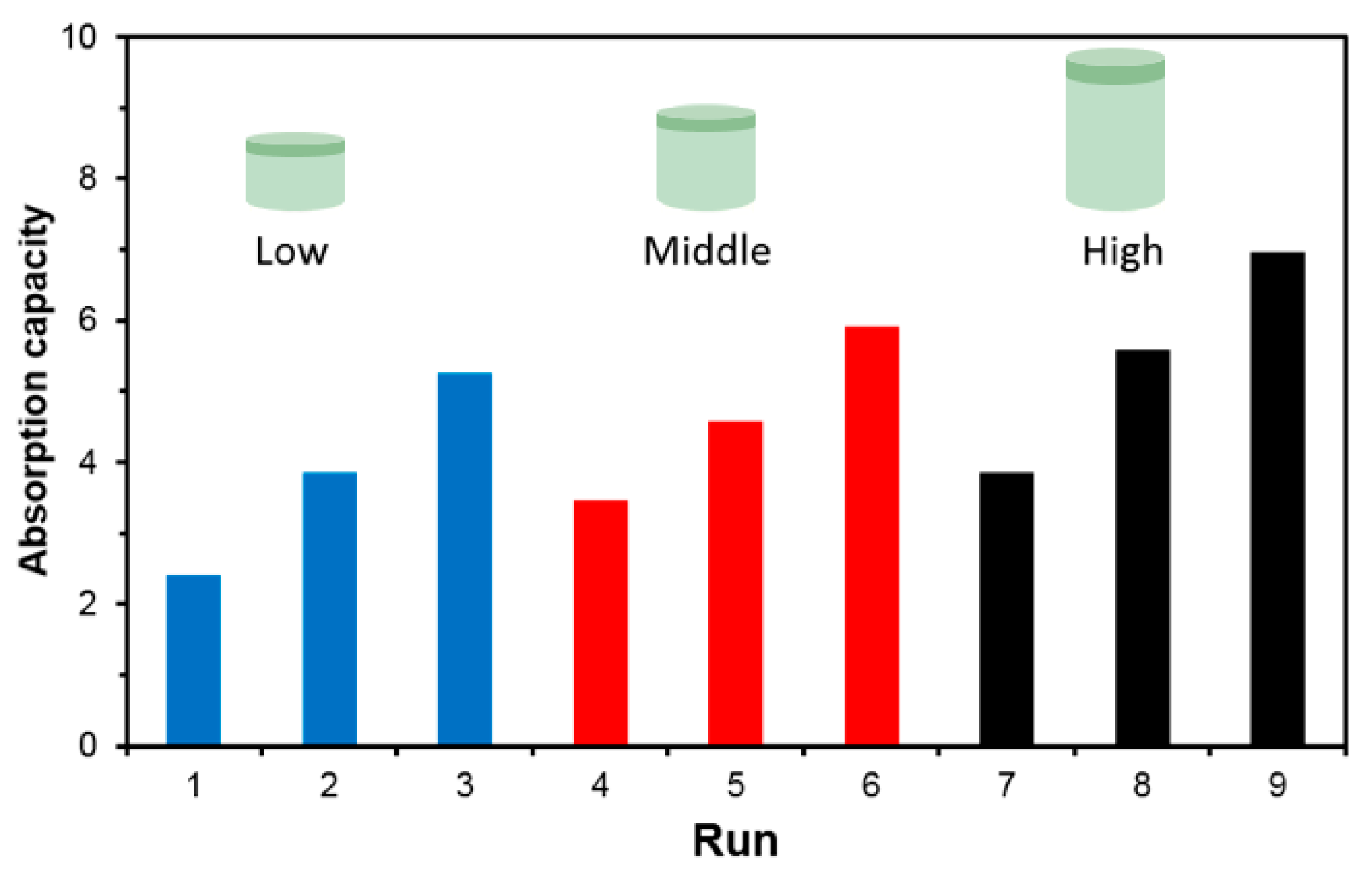 Processes 13 01737 g019