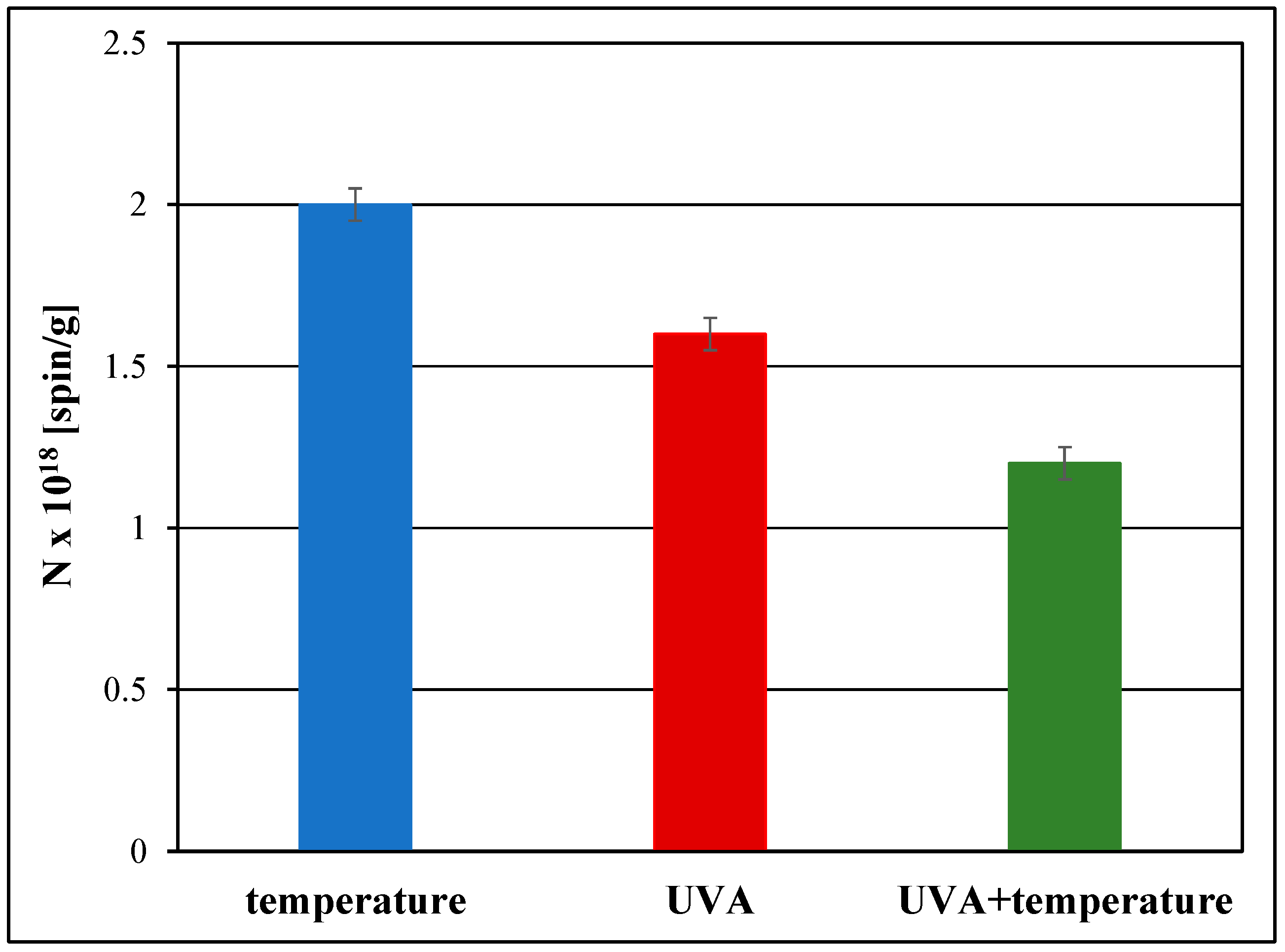 Processes 13 01742 g002