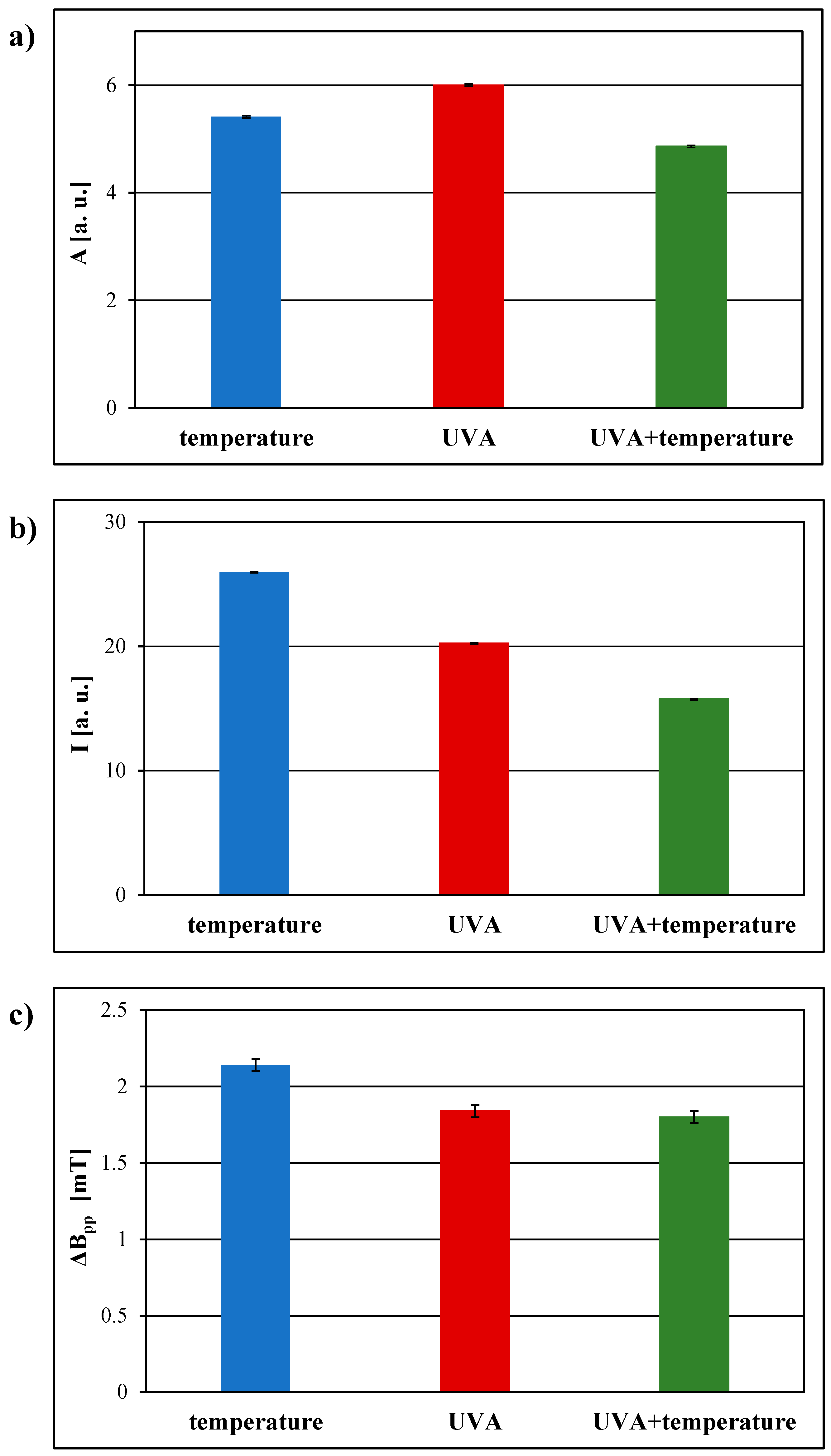 Processes 13 01742 g003