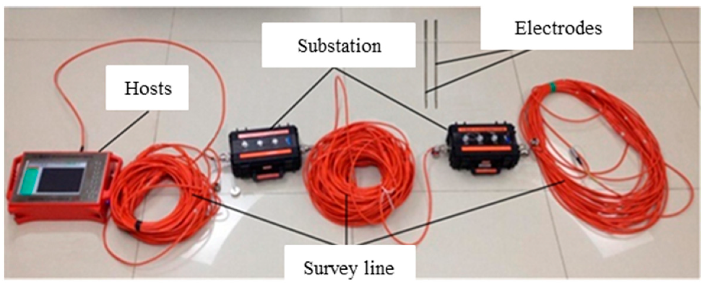 Processes 13 01743 g001