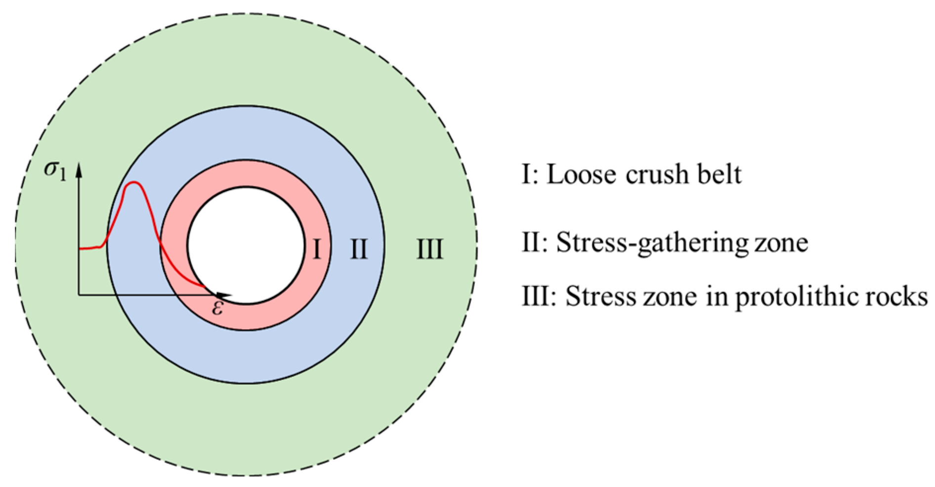 Processes 13 01743 g004