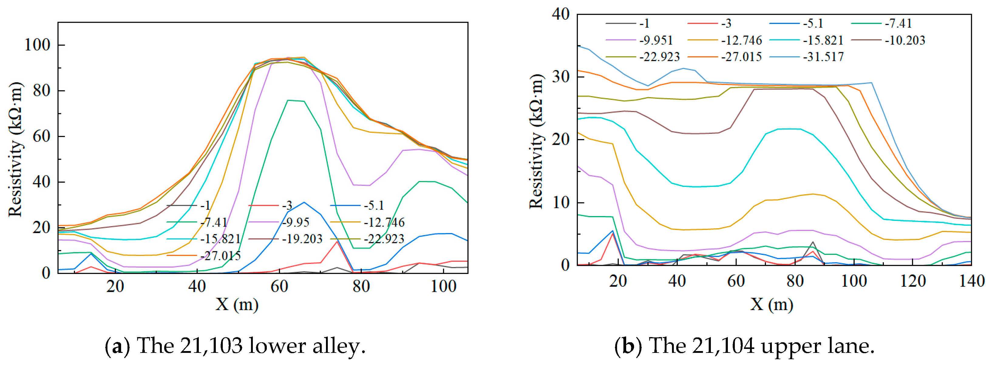 Processes 13 01743 g008