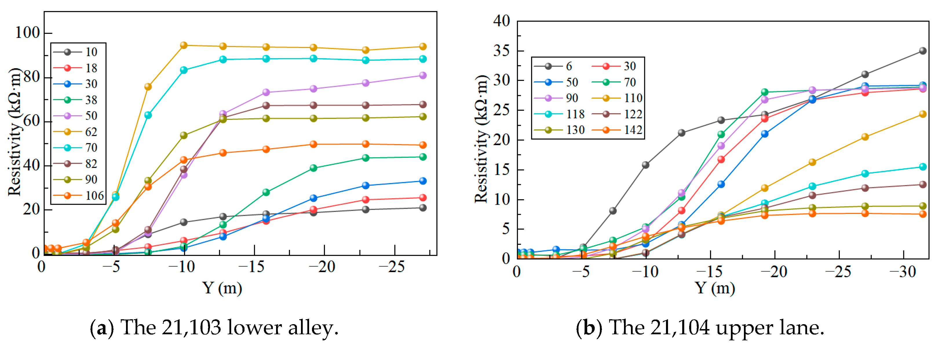 Processes 13 01743 g009