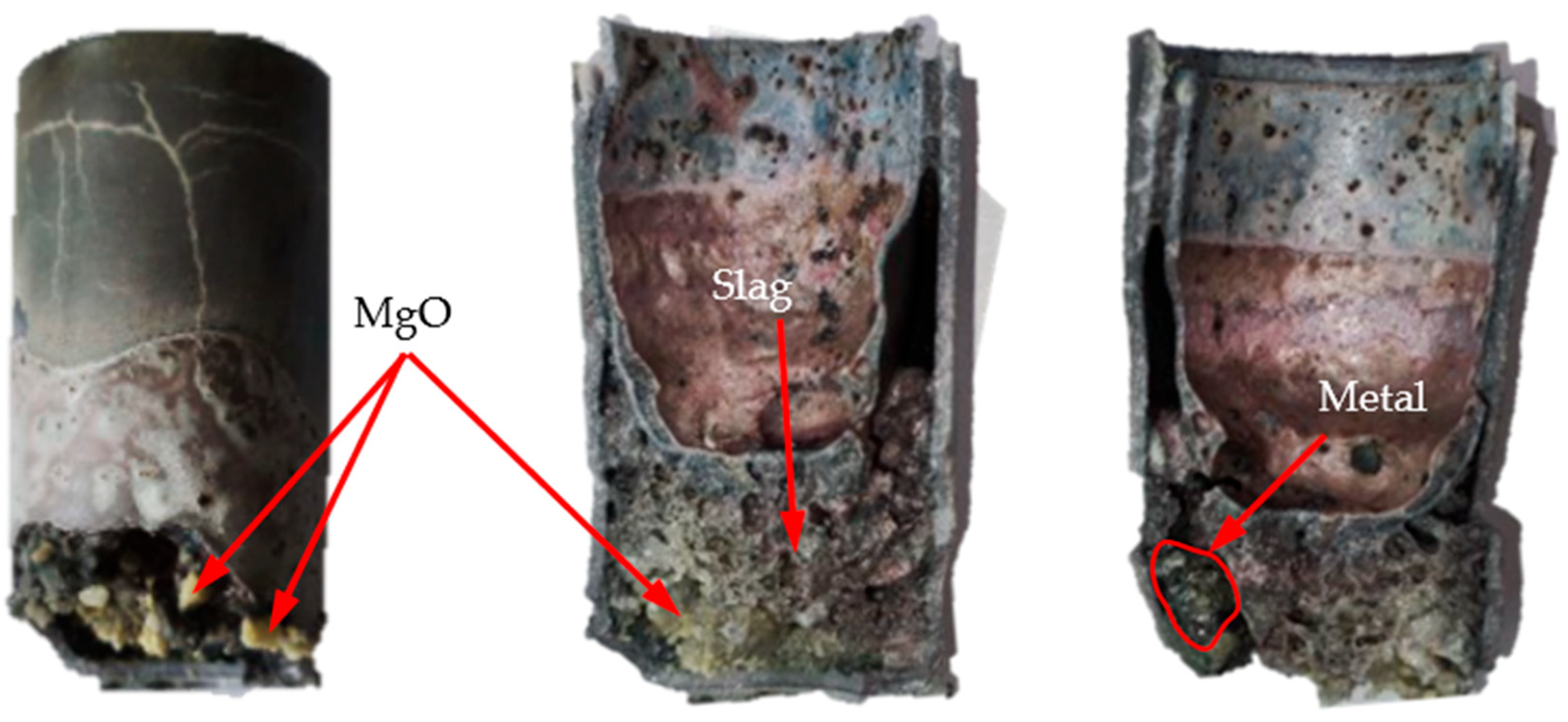 Processes 13 01745 g002