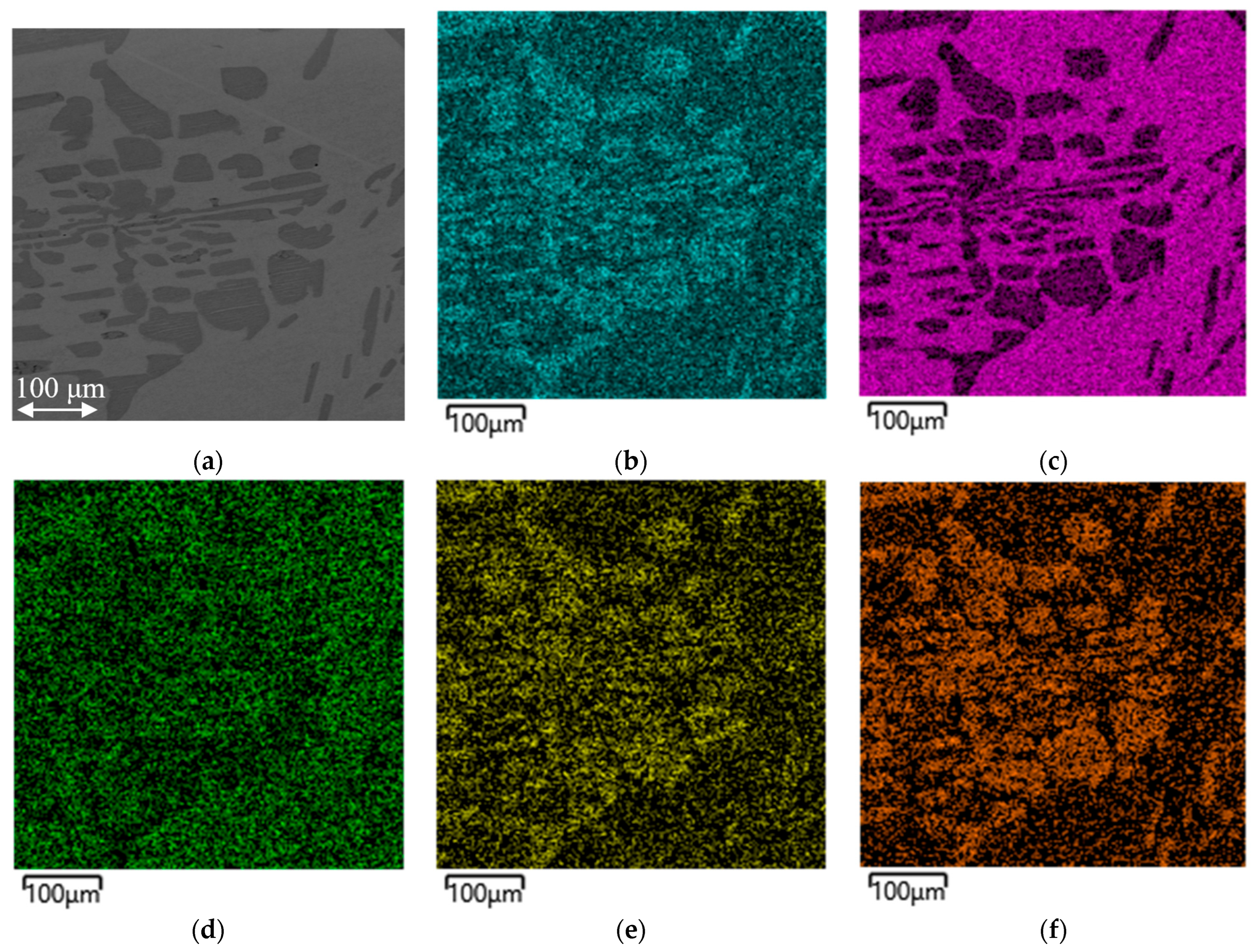 Processes 13 01745 g004