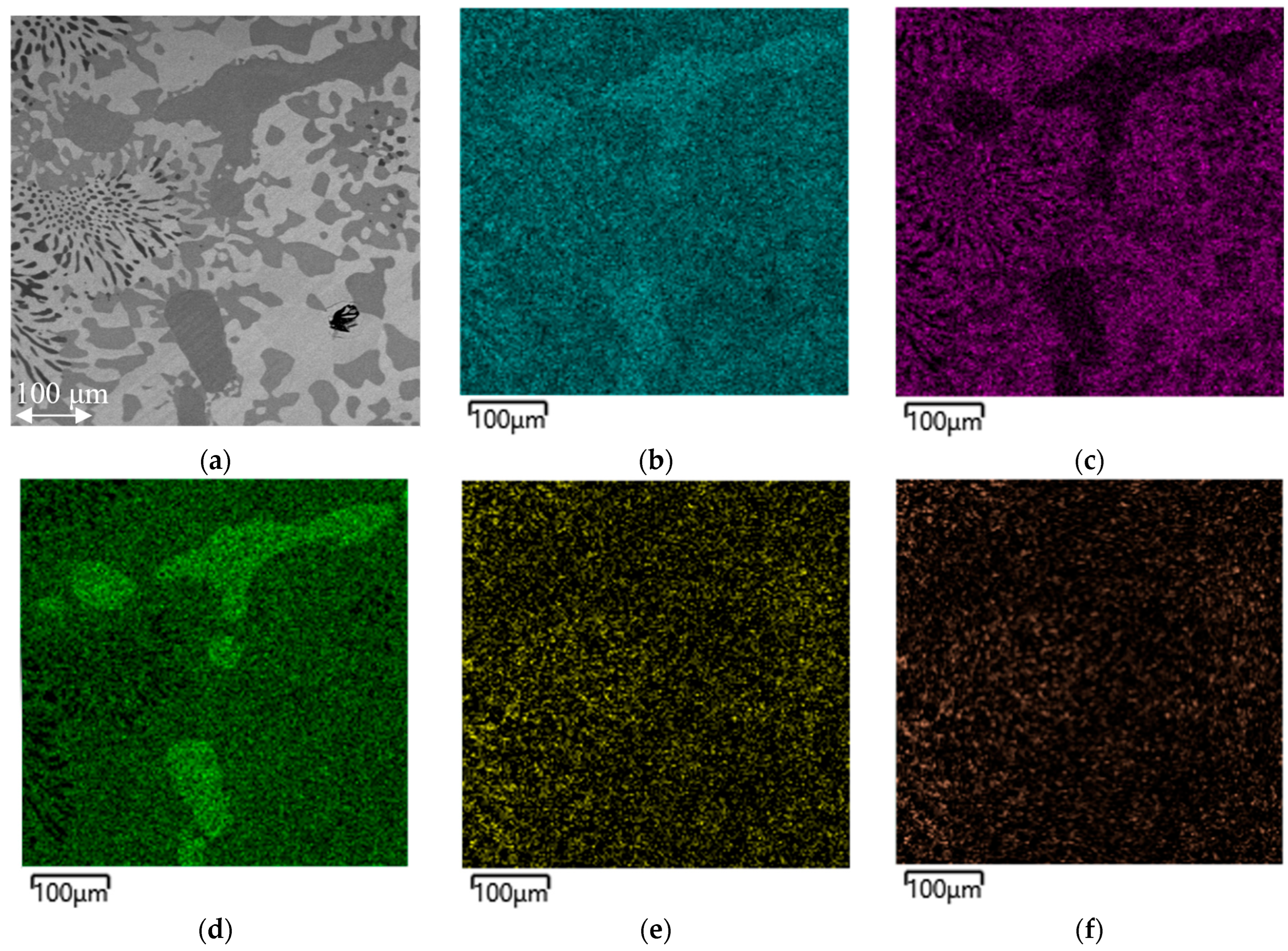 Processes 13 01745 g005