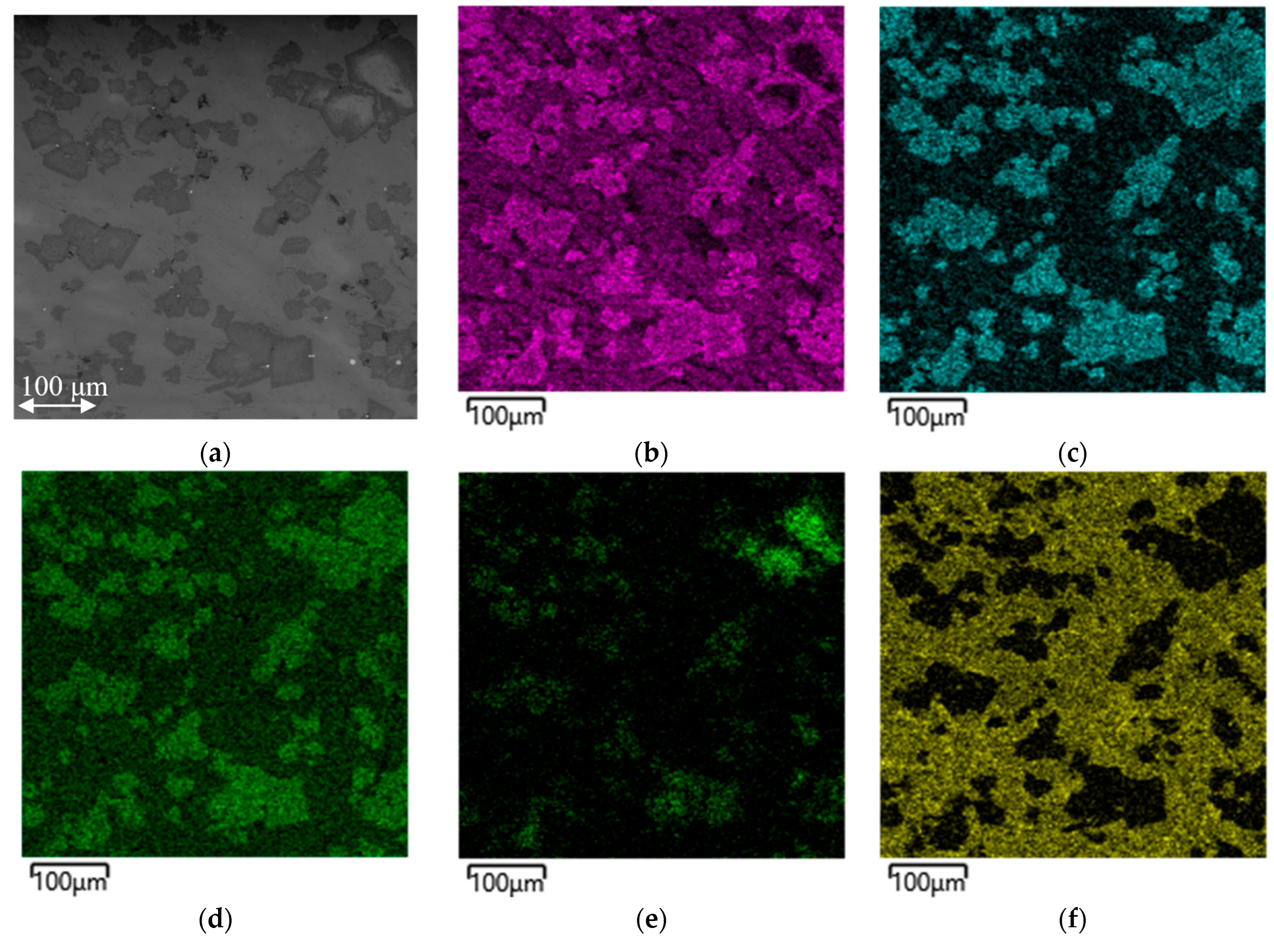 Processes 13 01745 g008a