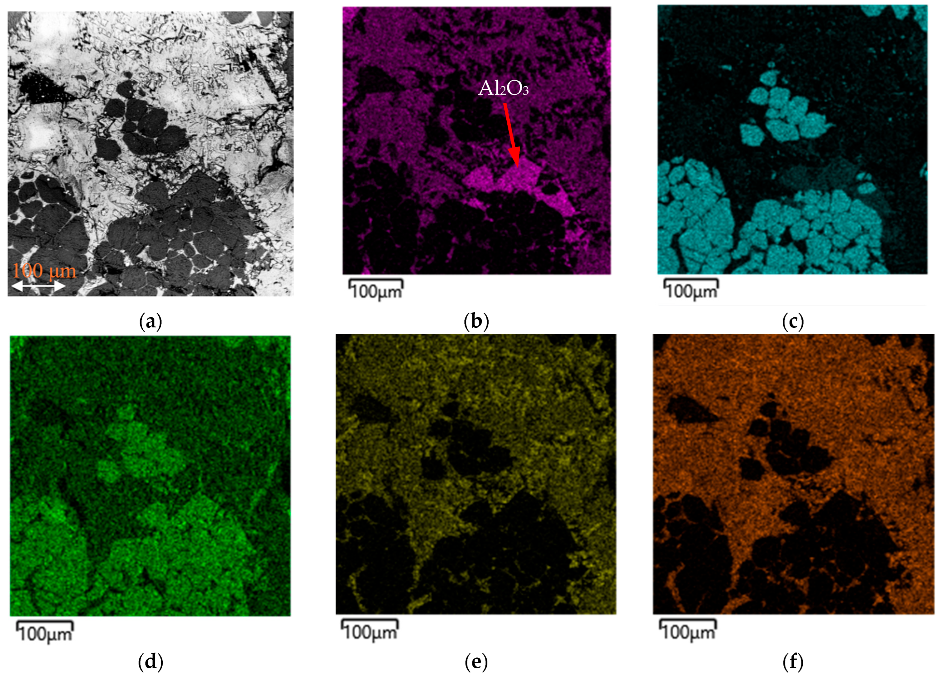 Processes 13 01745 g009
