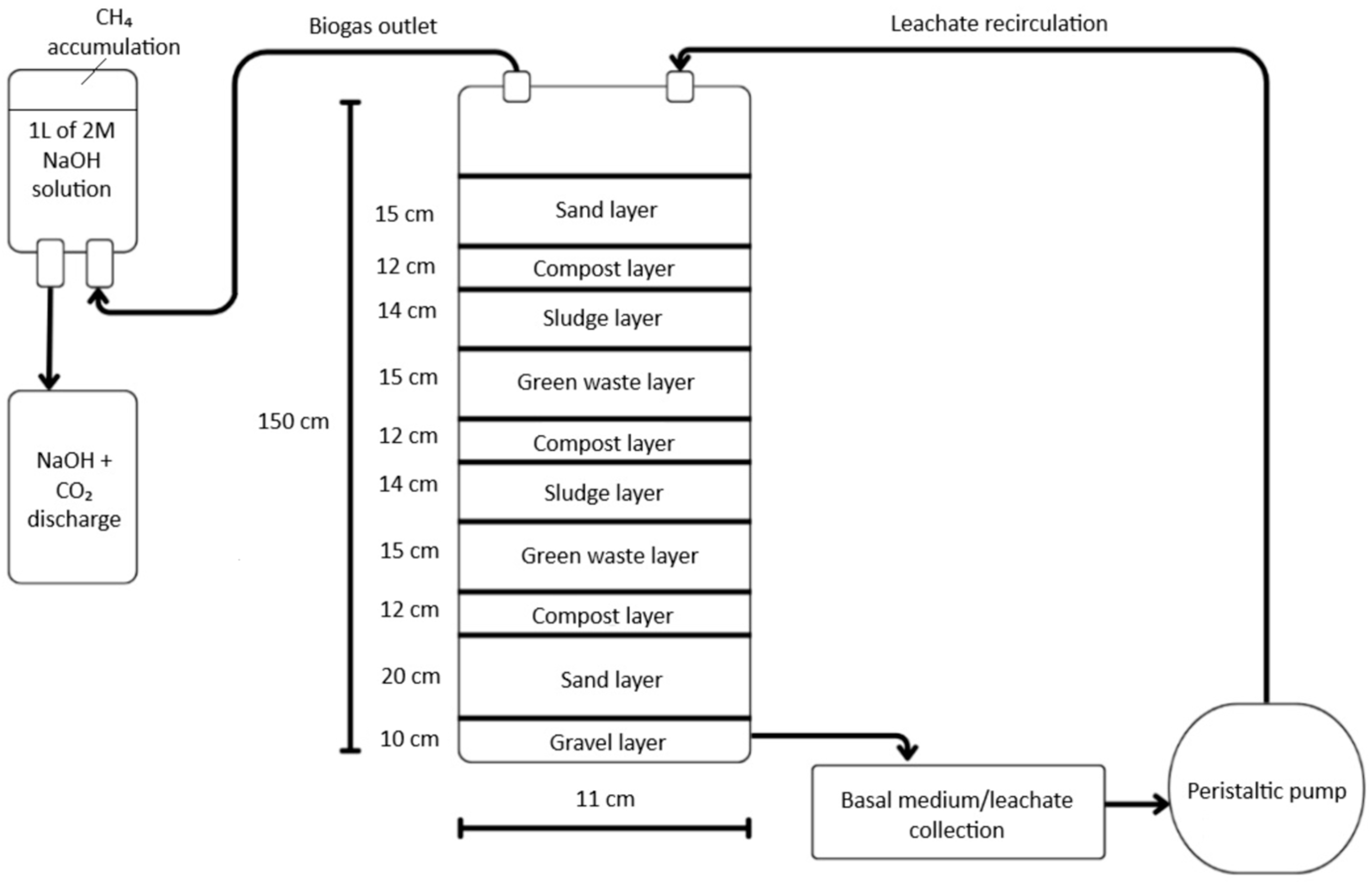 Processes 13 01746 g001