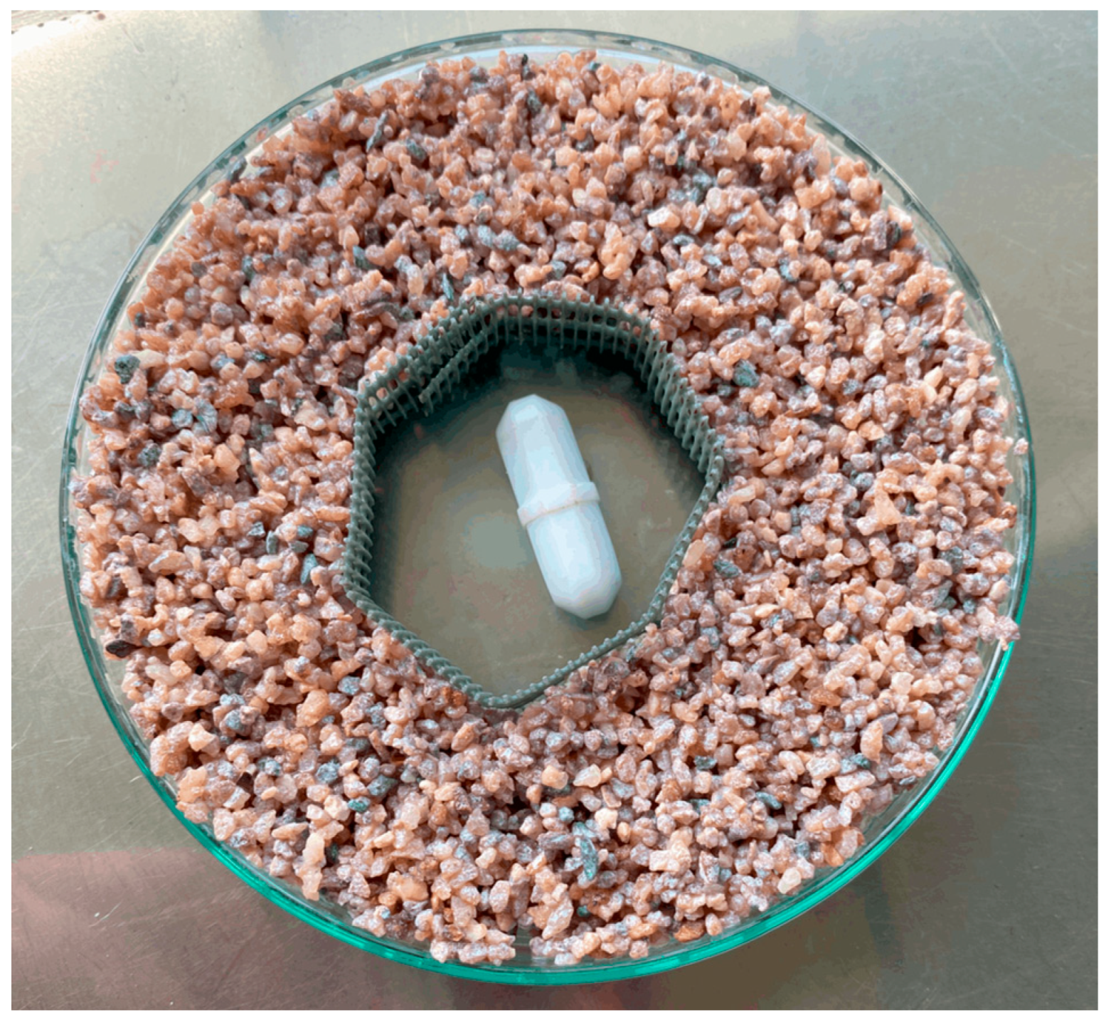 Processes 13 01746 g003