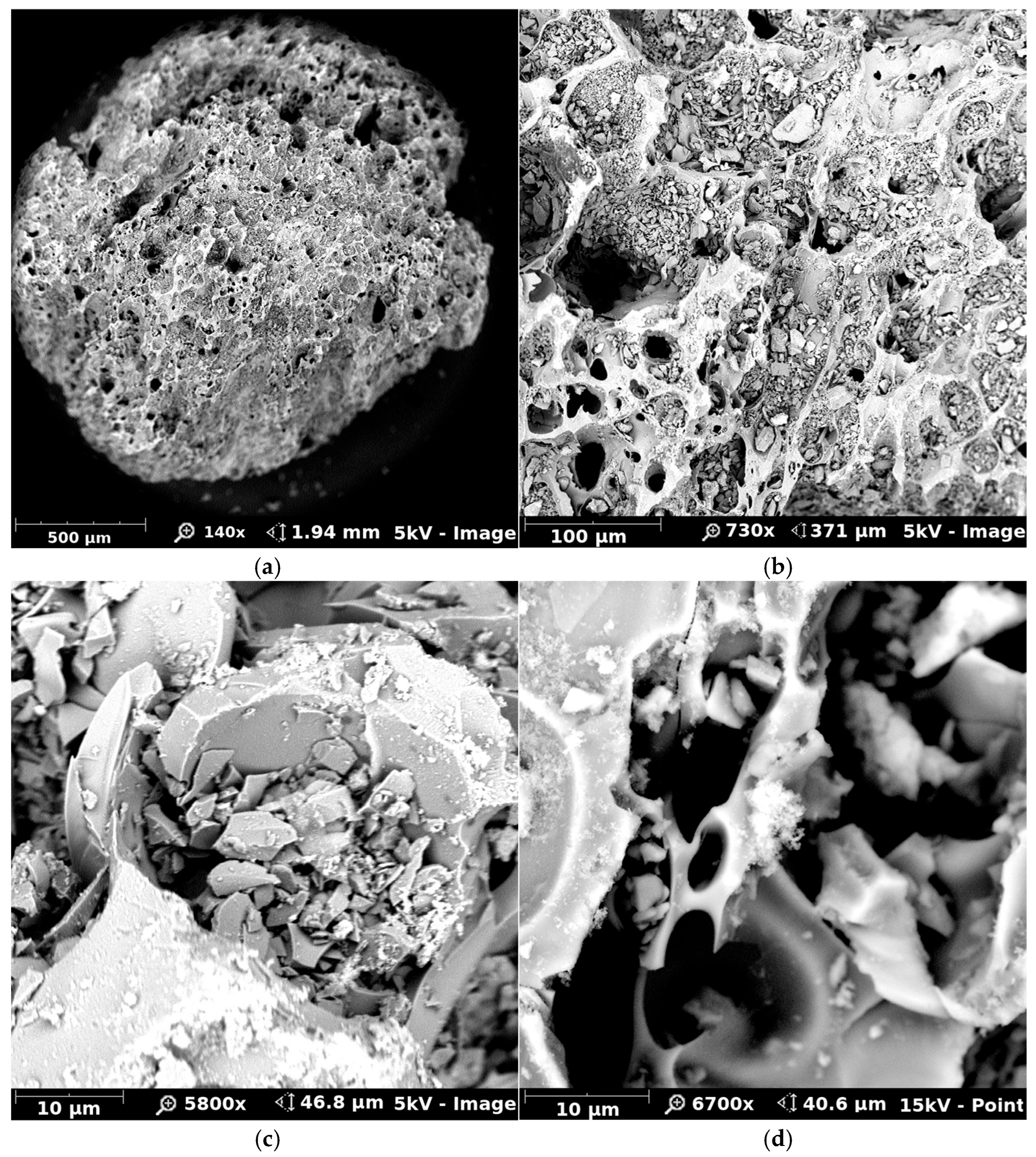 Processes 13 01746 g008