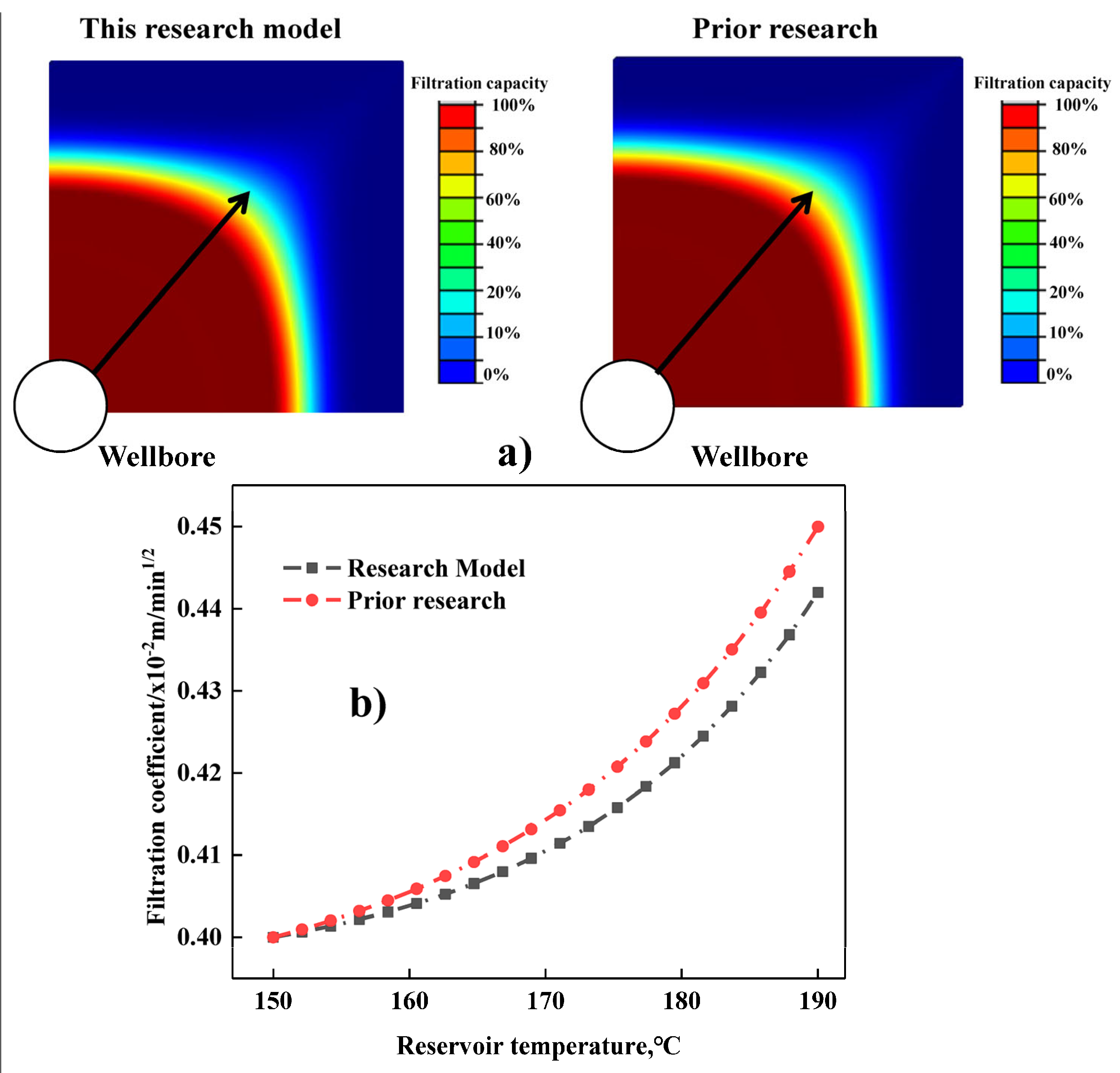 Processes 13 01747 g002