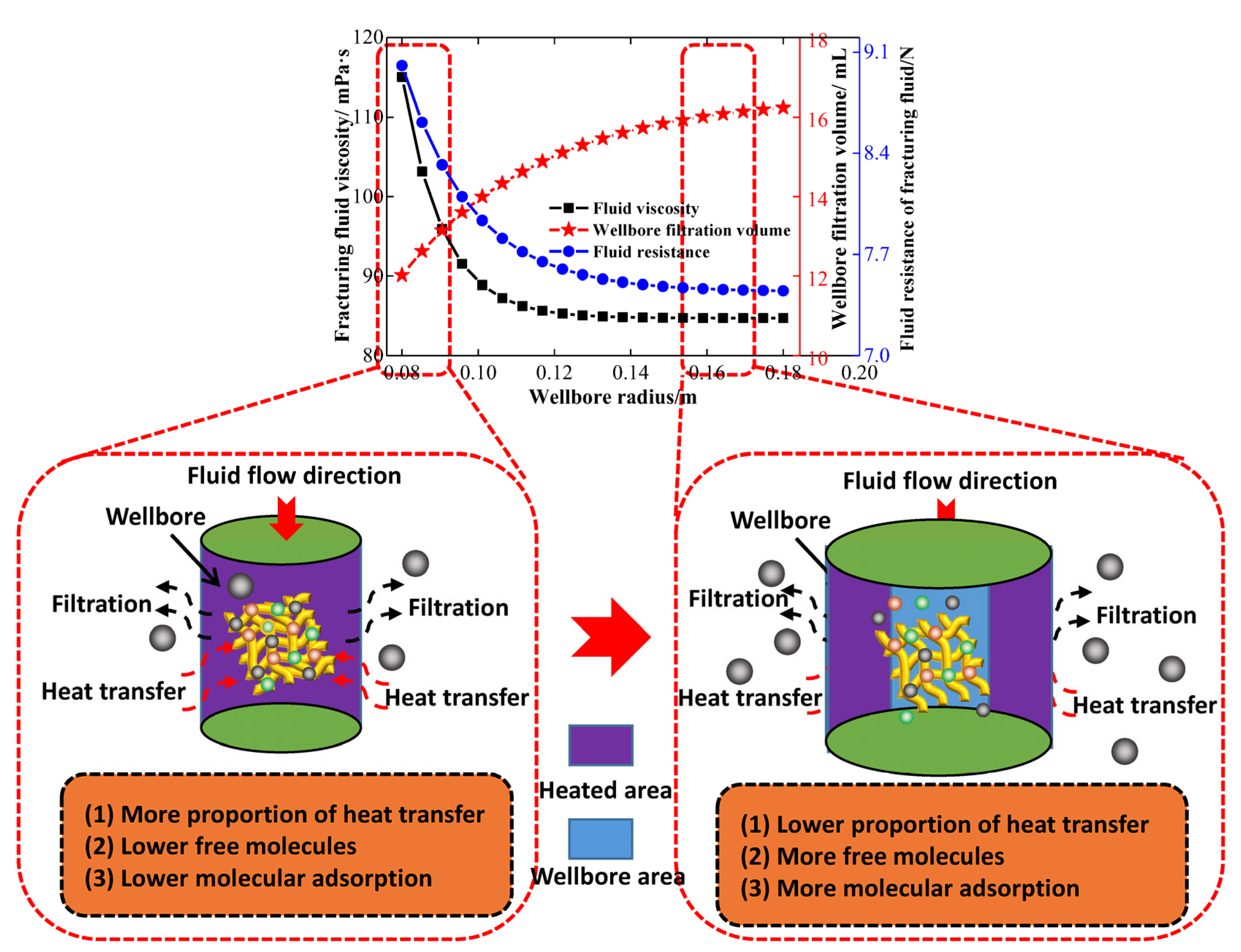 Processes 13 01747 g004