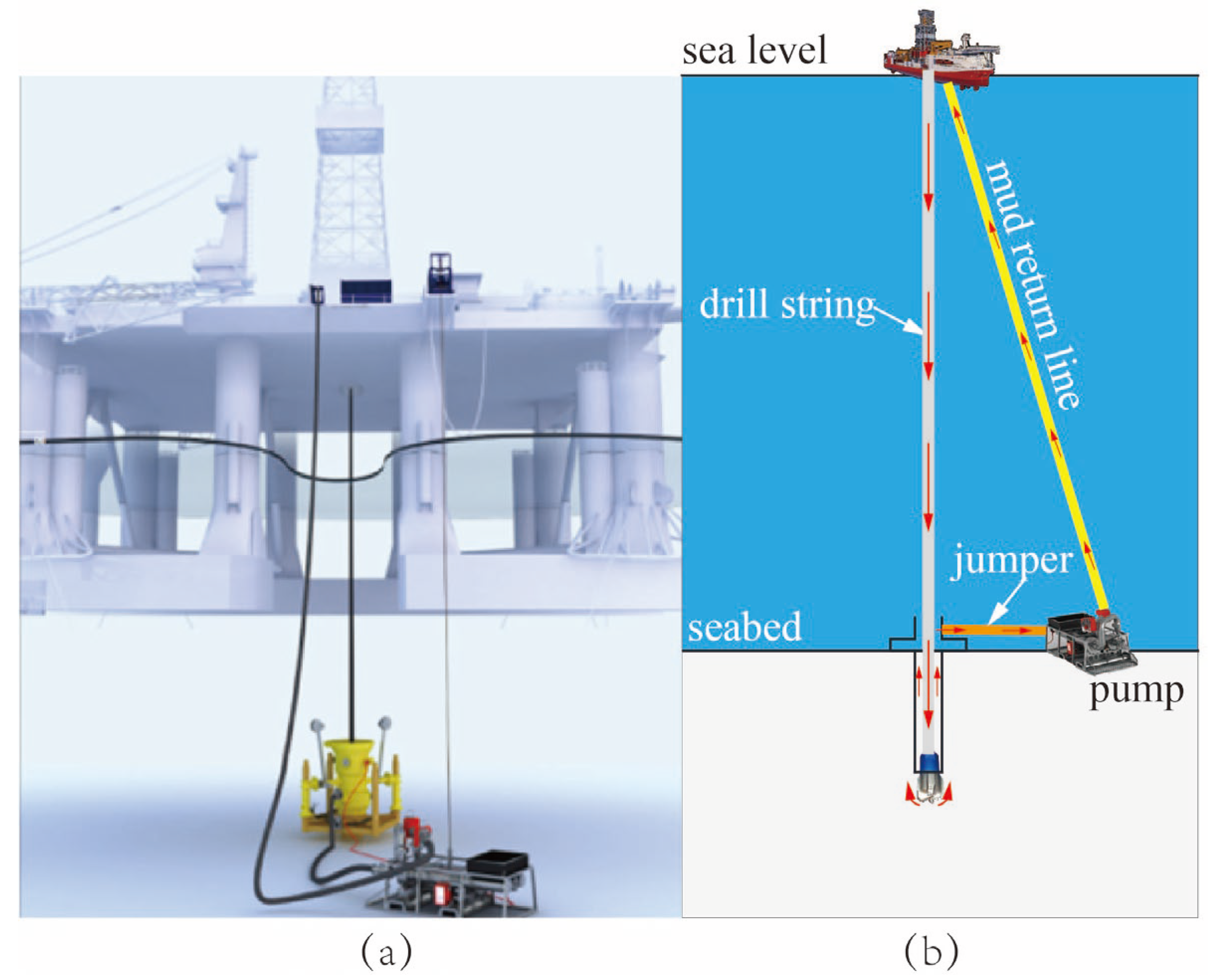 Processes 13 01749 g002