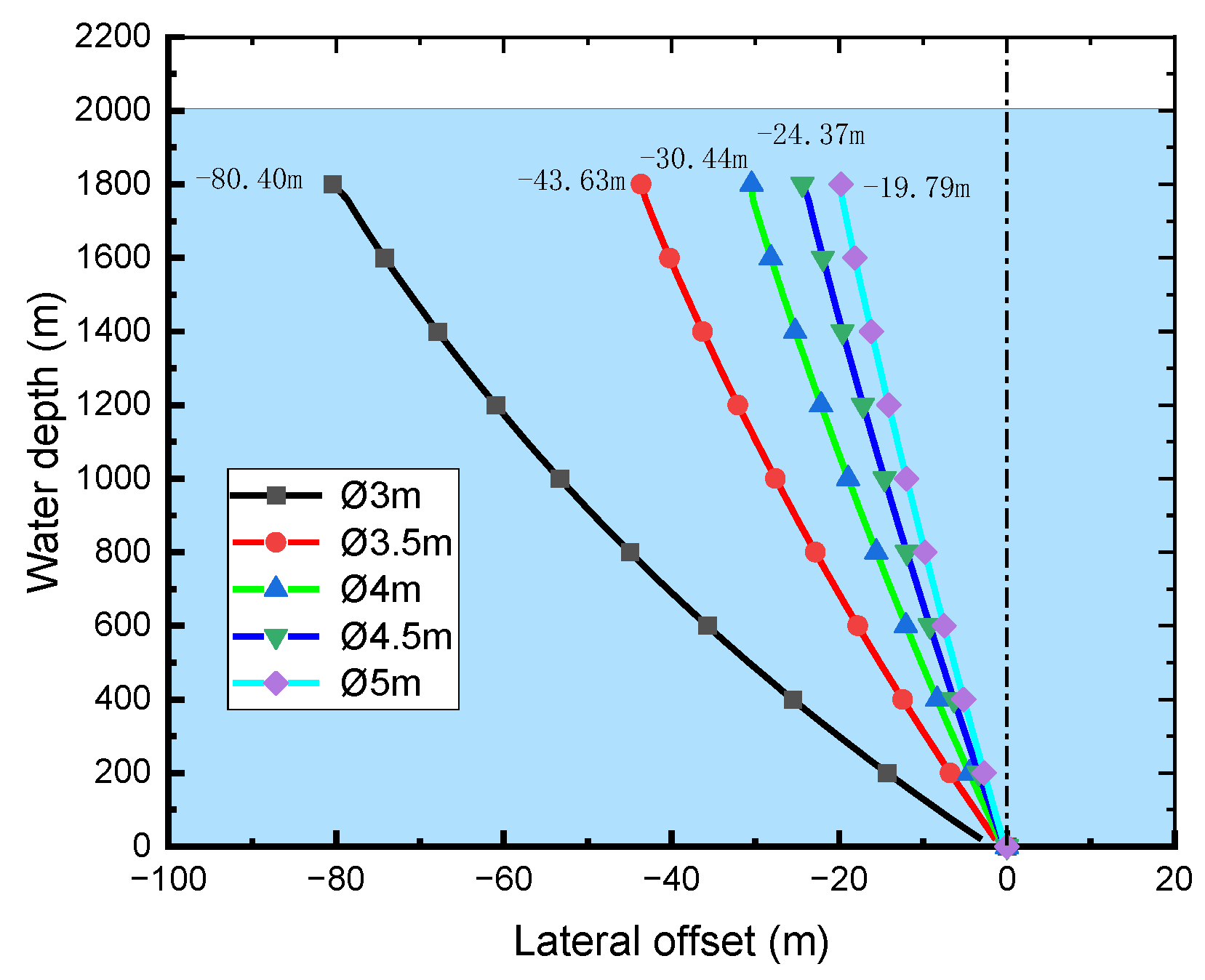 Processes 13 01749 g013