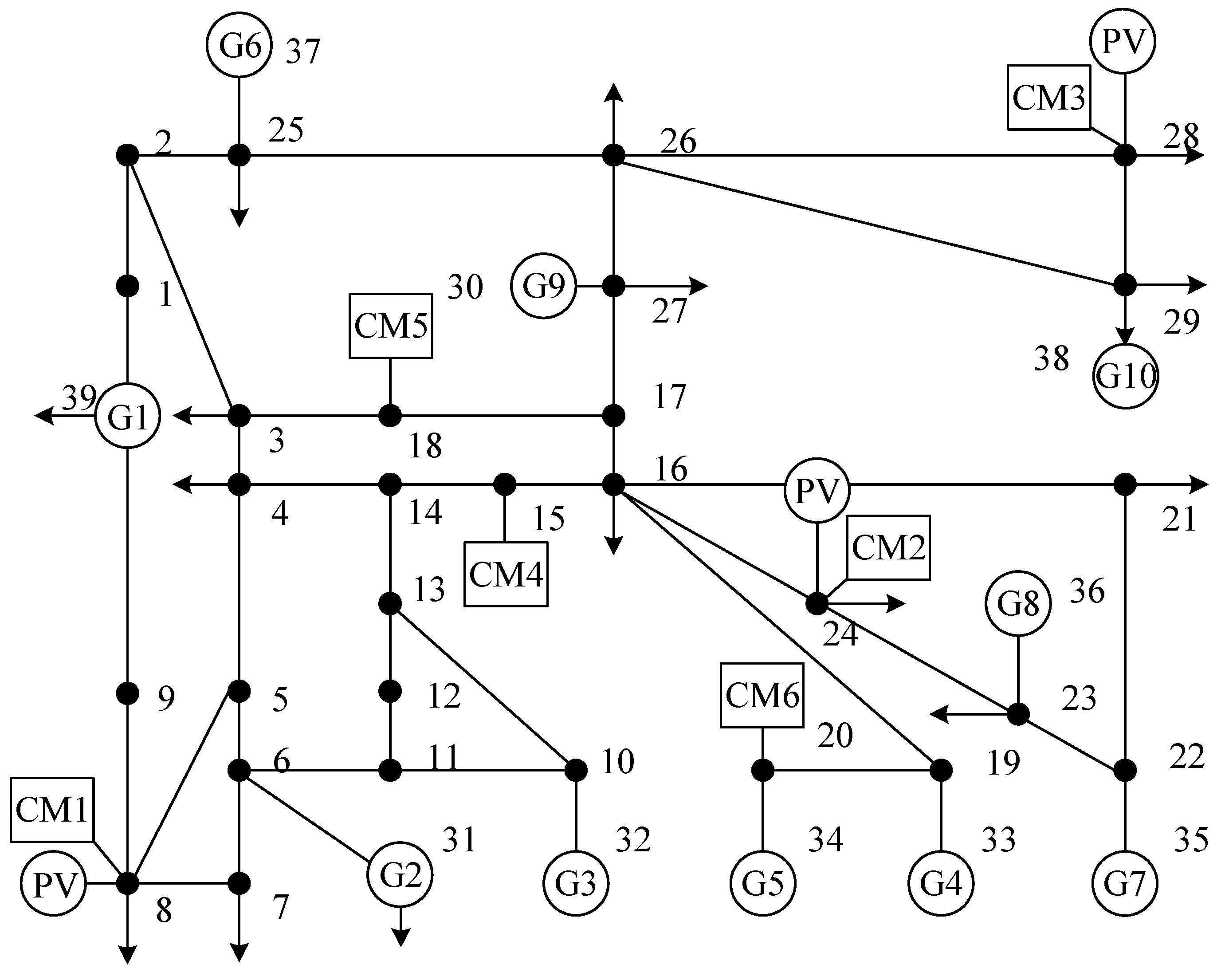 Processes 13 01752 g007