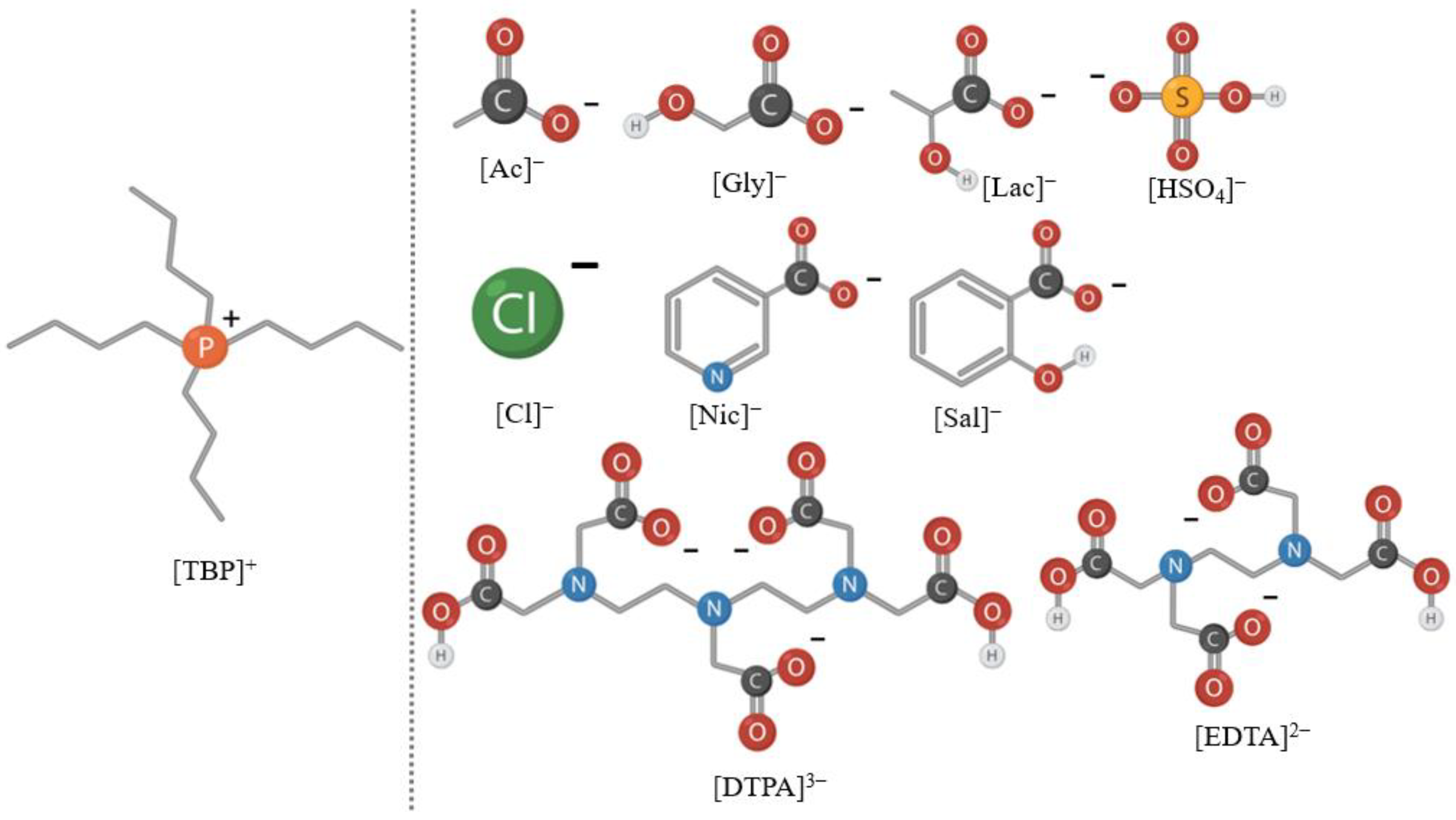 Processes 13 01755 g002
