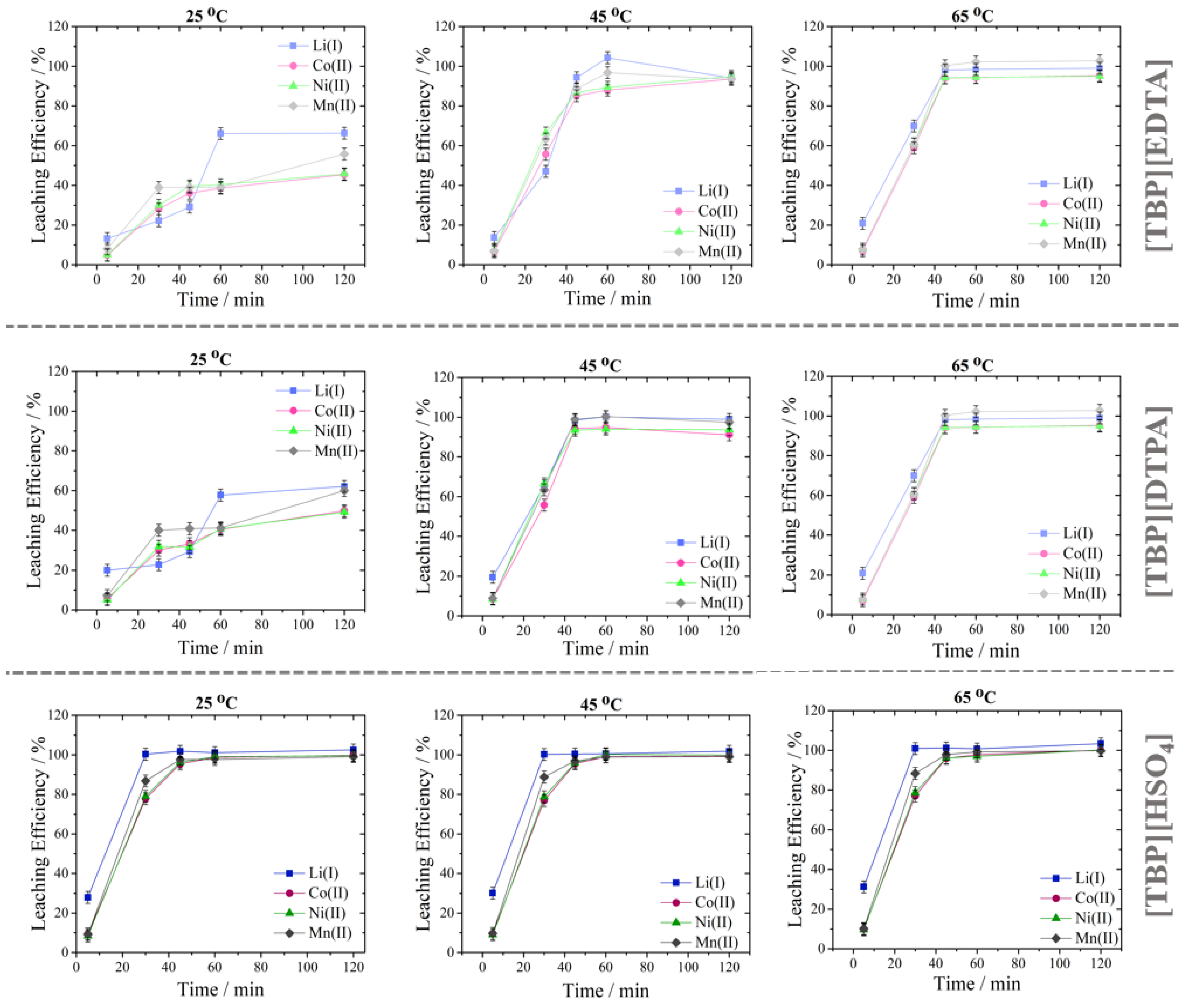 Processes 13 01755 g007