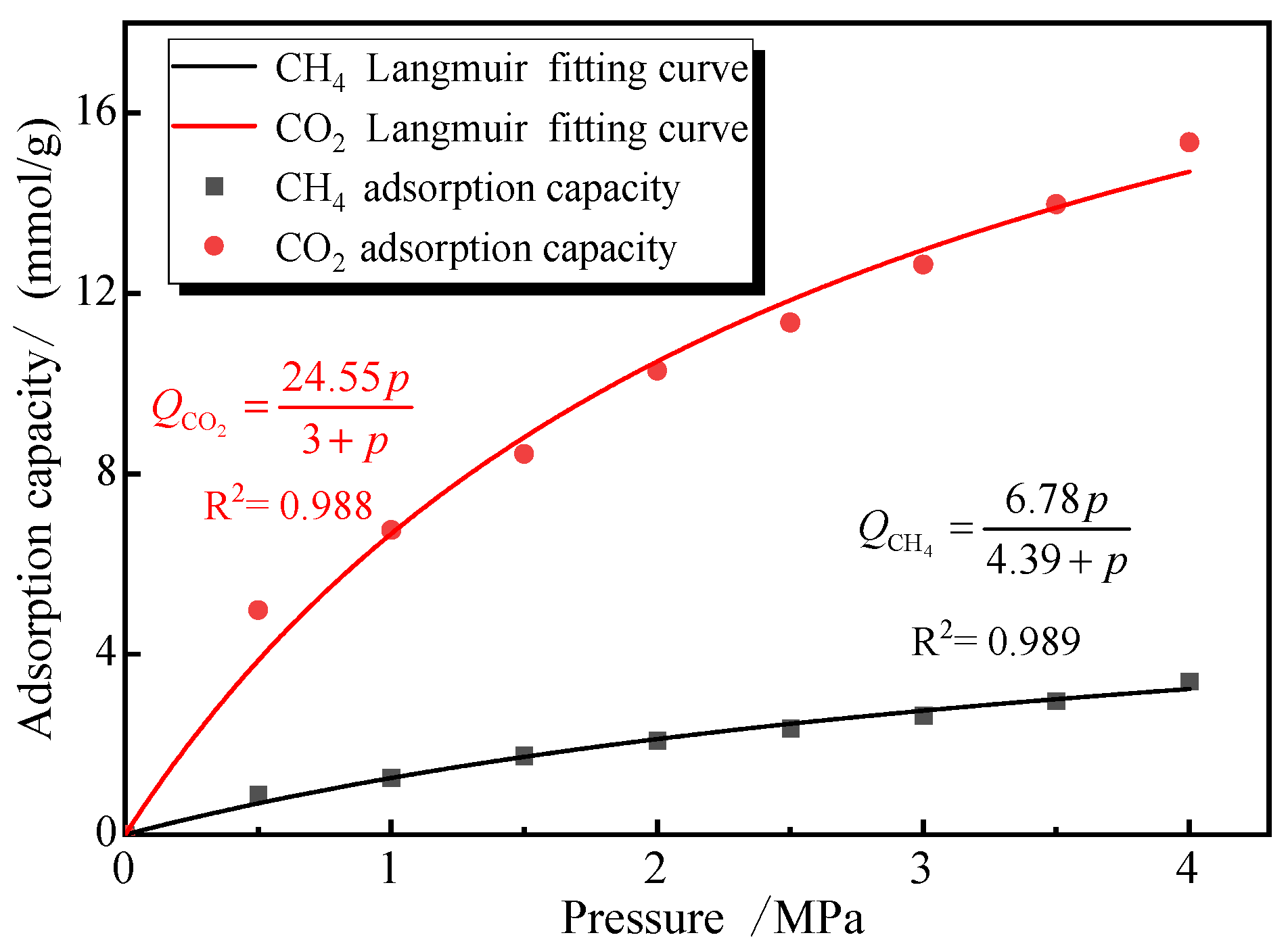 Processes 13 01757 g012
